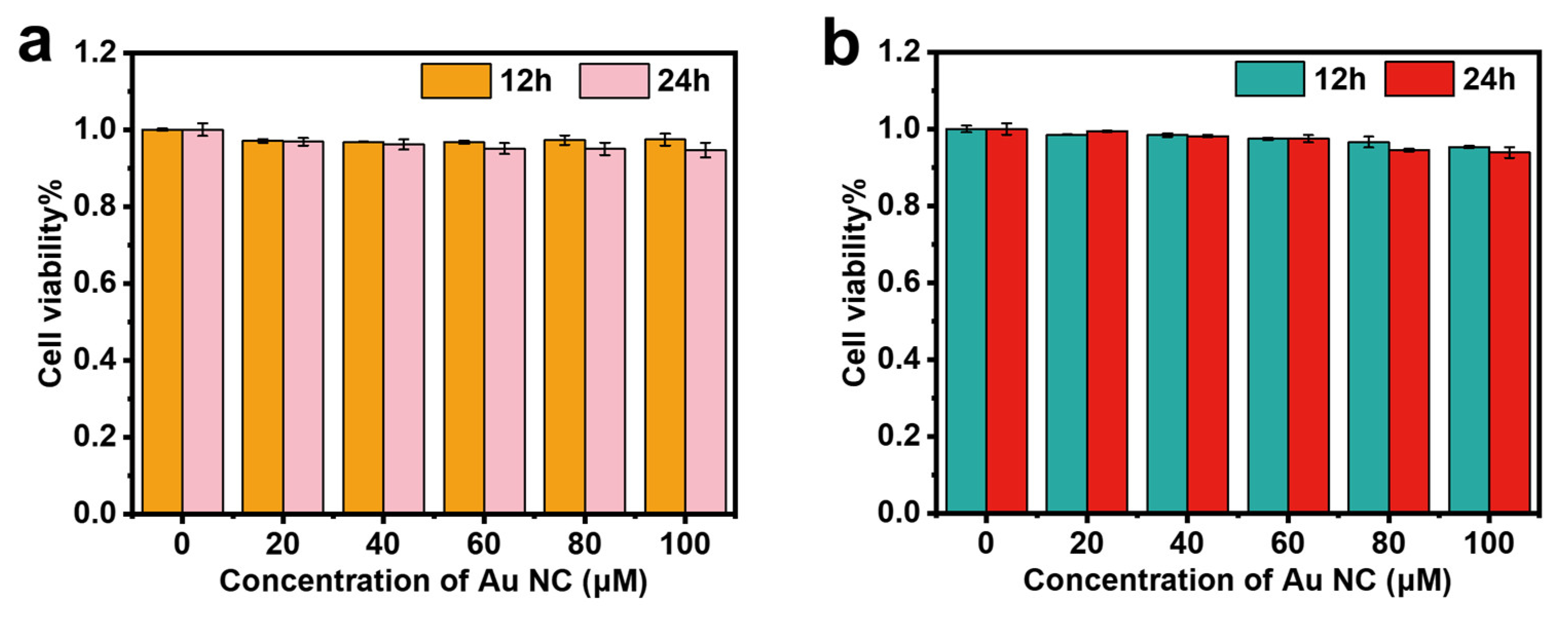 Molecules 28 00070 g006 Molecules 28 00070 g006