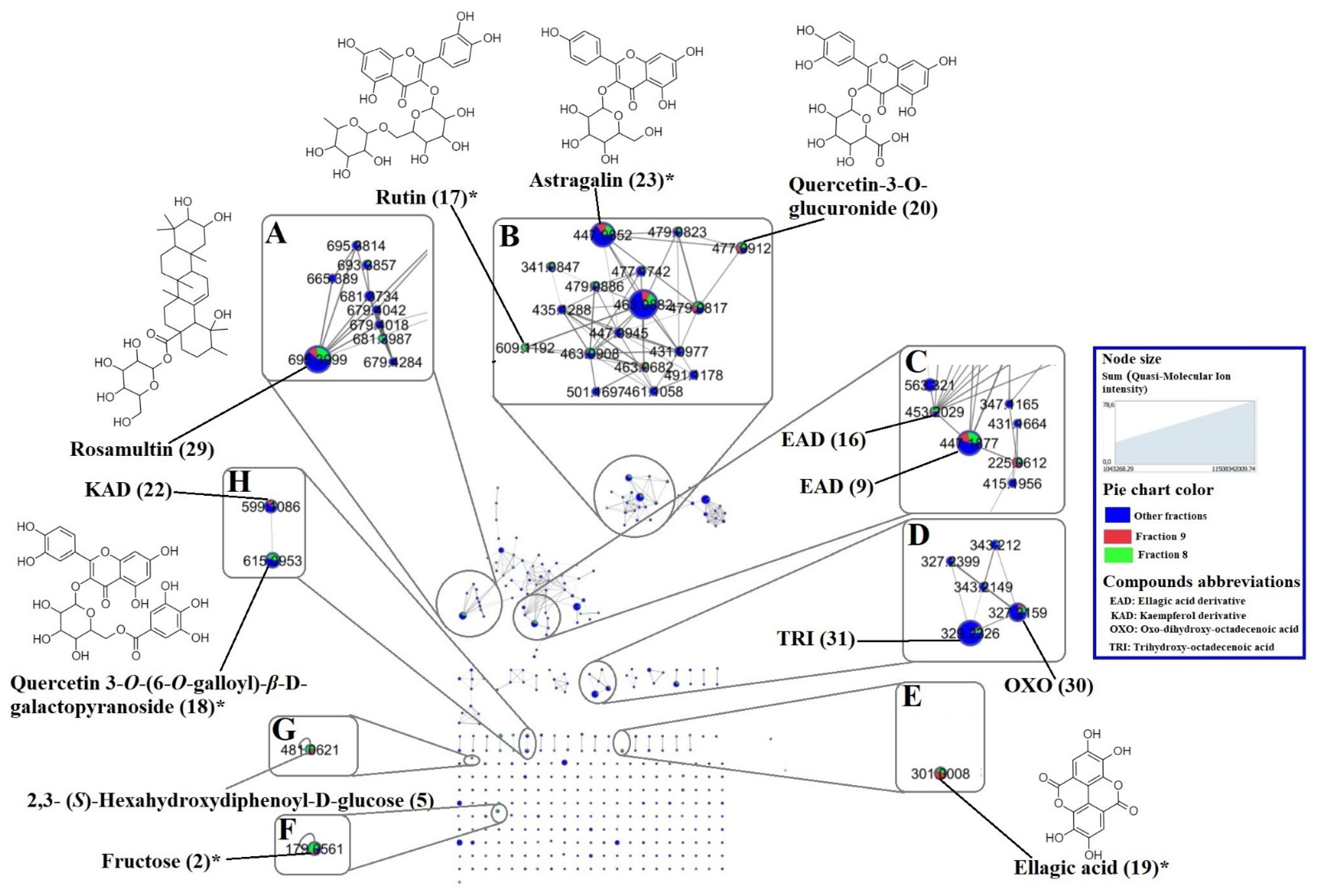 Molecules 28 00076 g001 Molecules 28 00076 g001