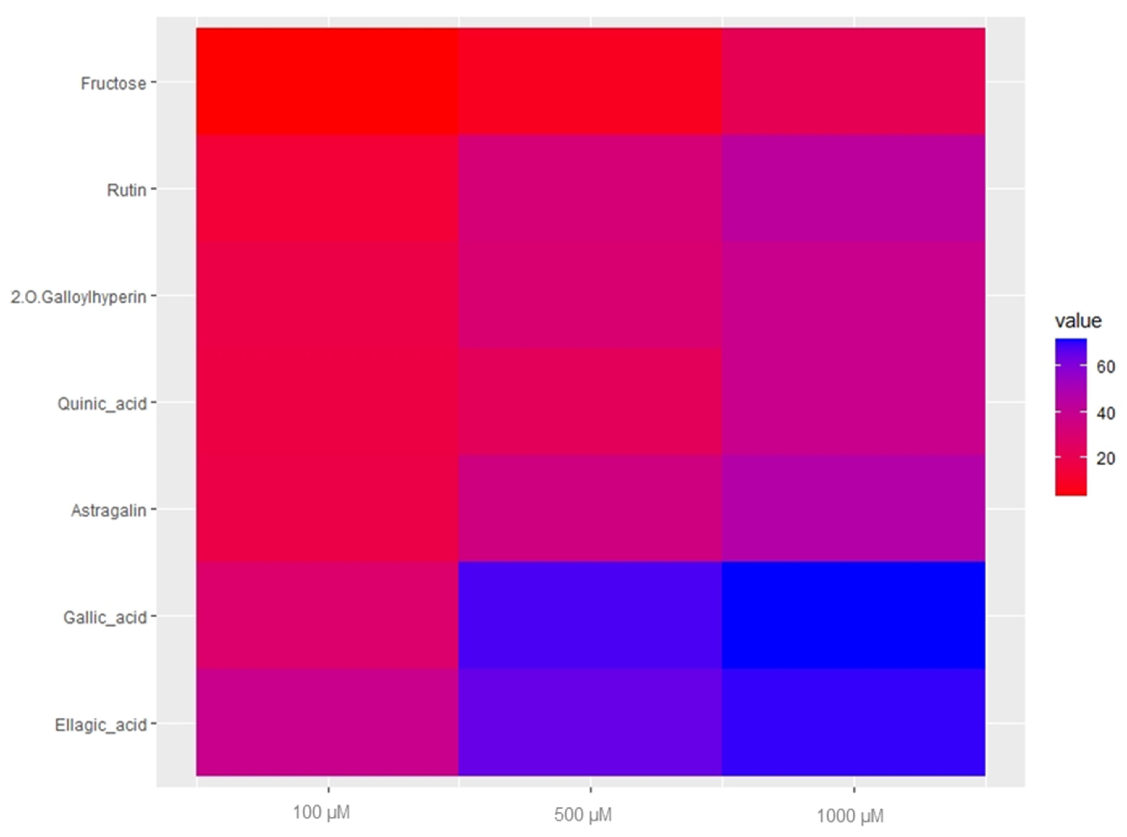 Molecules 28 00076 g005 Molecules 28 00076 g005