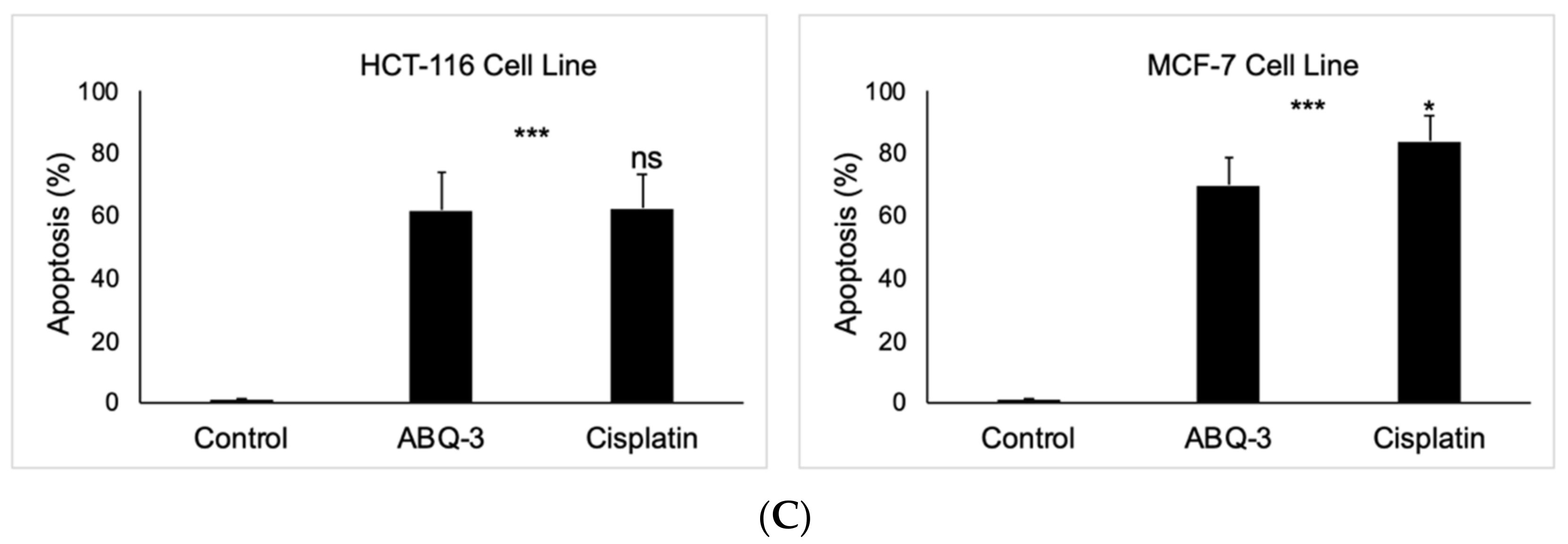 Molecules 28 00077 g006b Molecules 28 00077 g006b