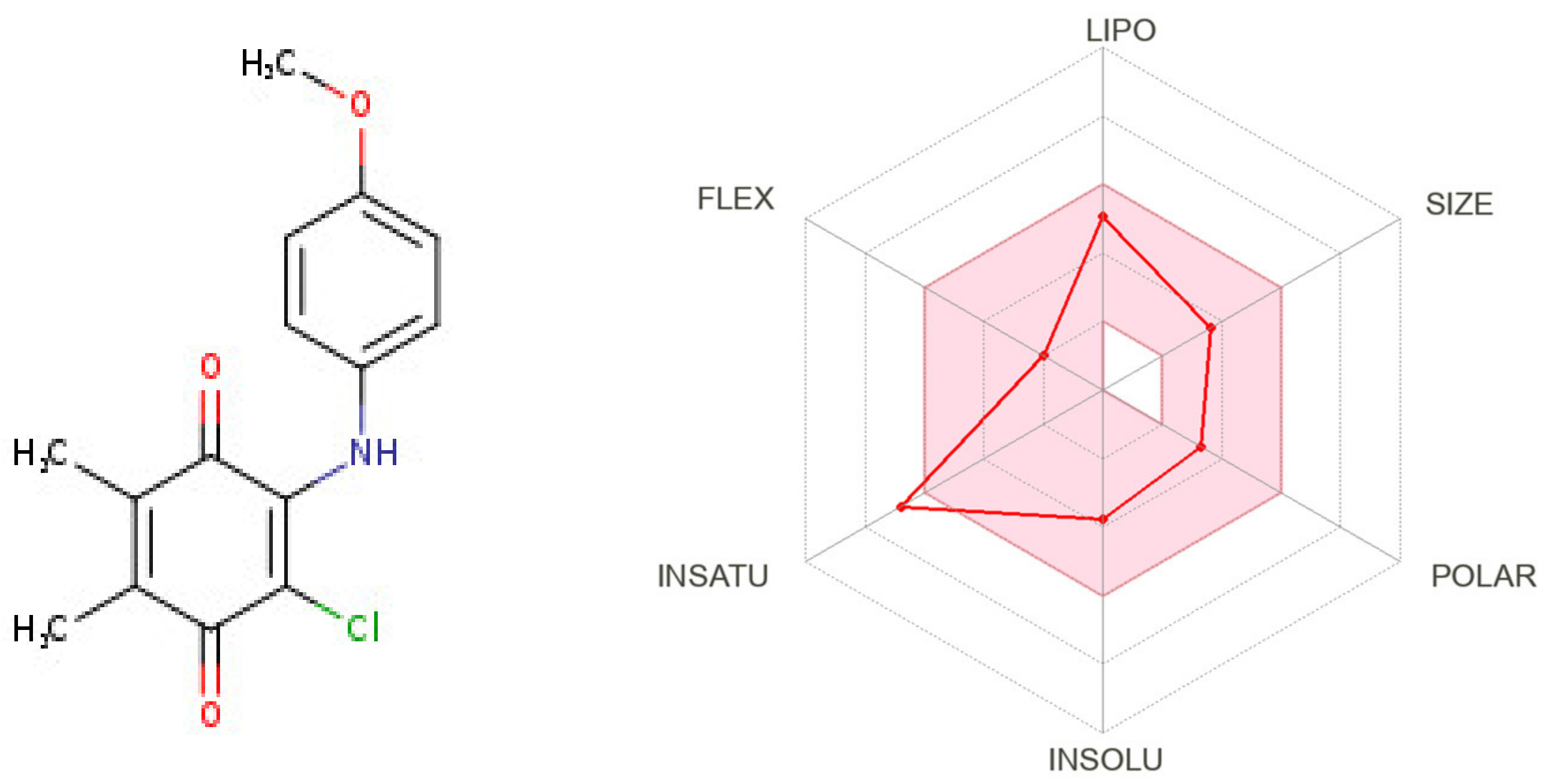 Molecules 28 00077 g009 Molecules 28 00077 g009
