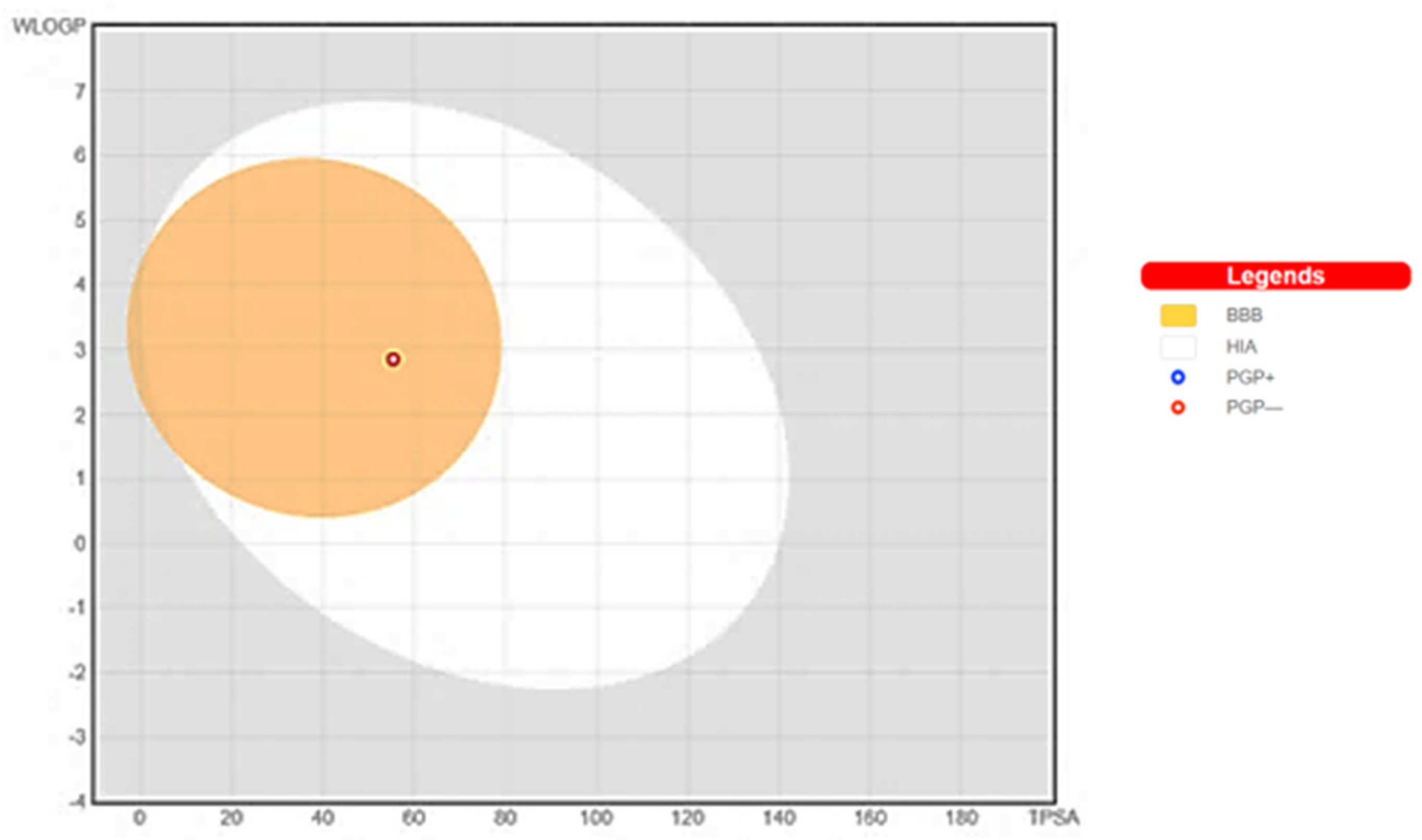 Molecules 28 00077 g010 Molecules 28 00077 g010