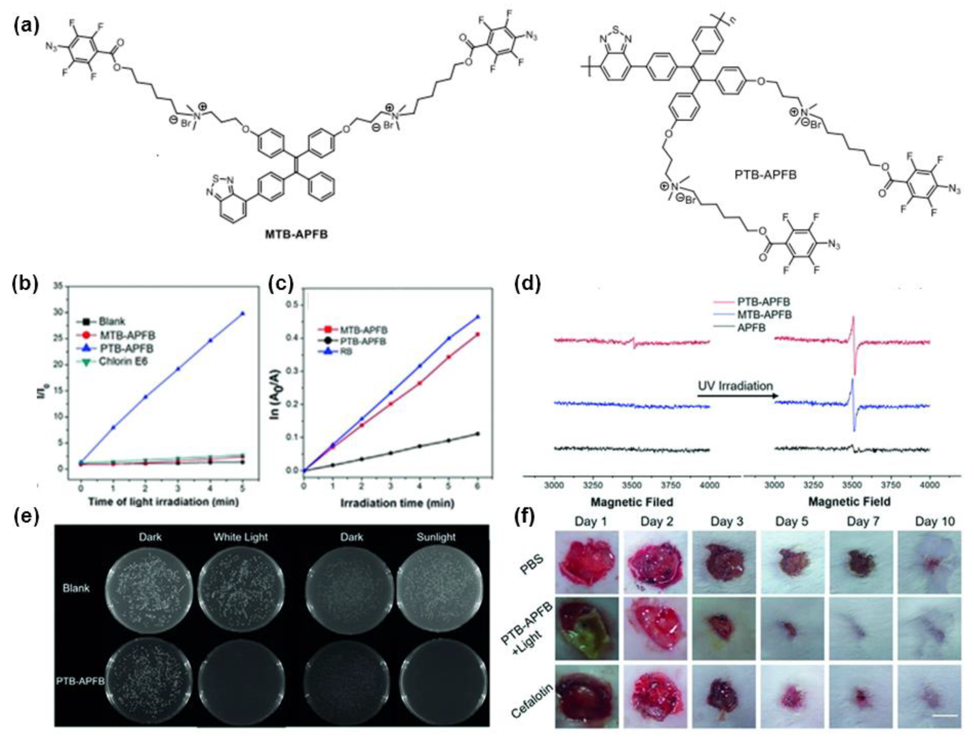 Molecules 28 00078 g009 Molecules 28 00078 g009