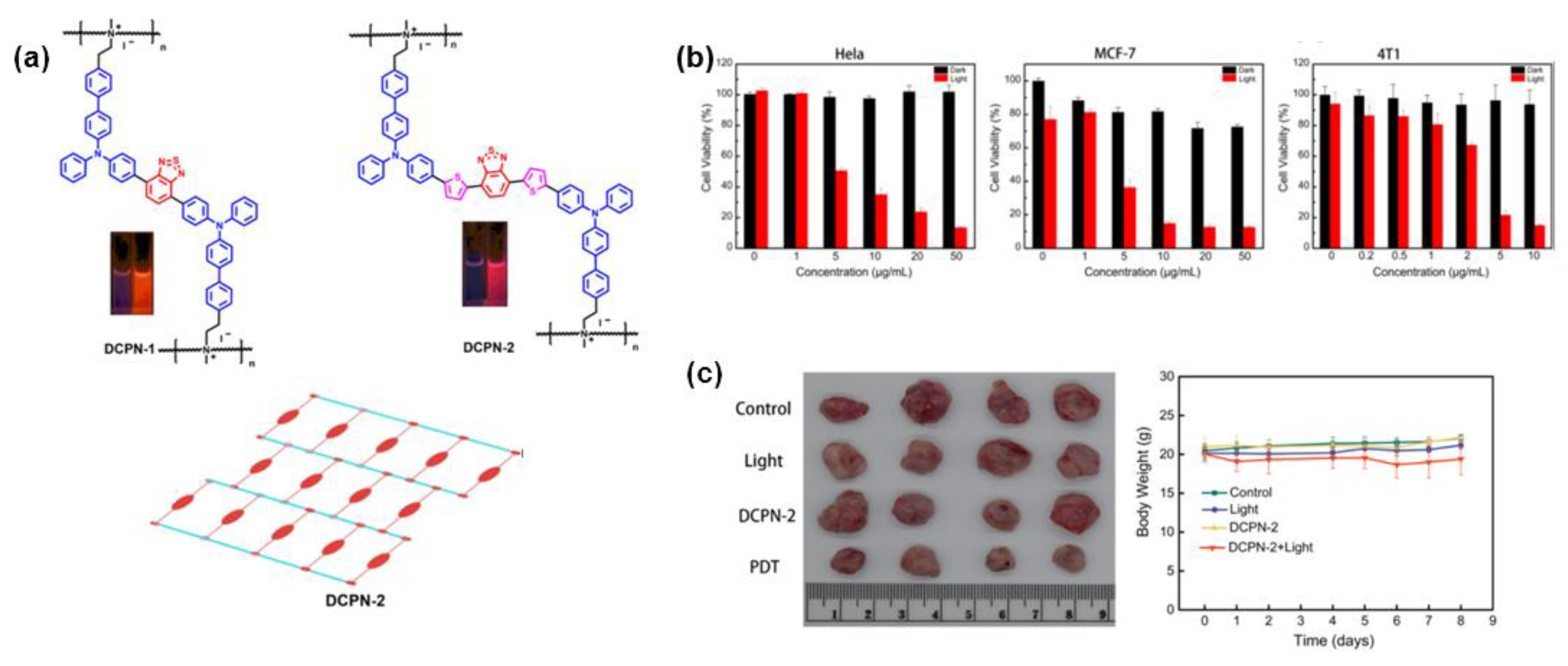 Molecules 28 00078 g011 Molecules 28 00078 g011