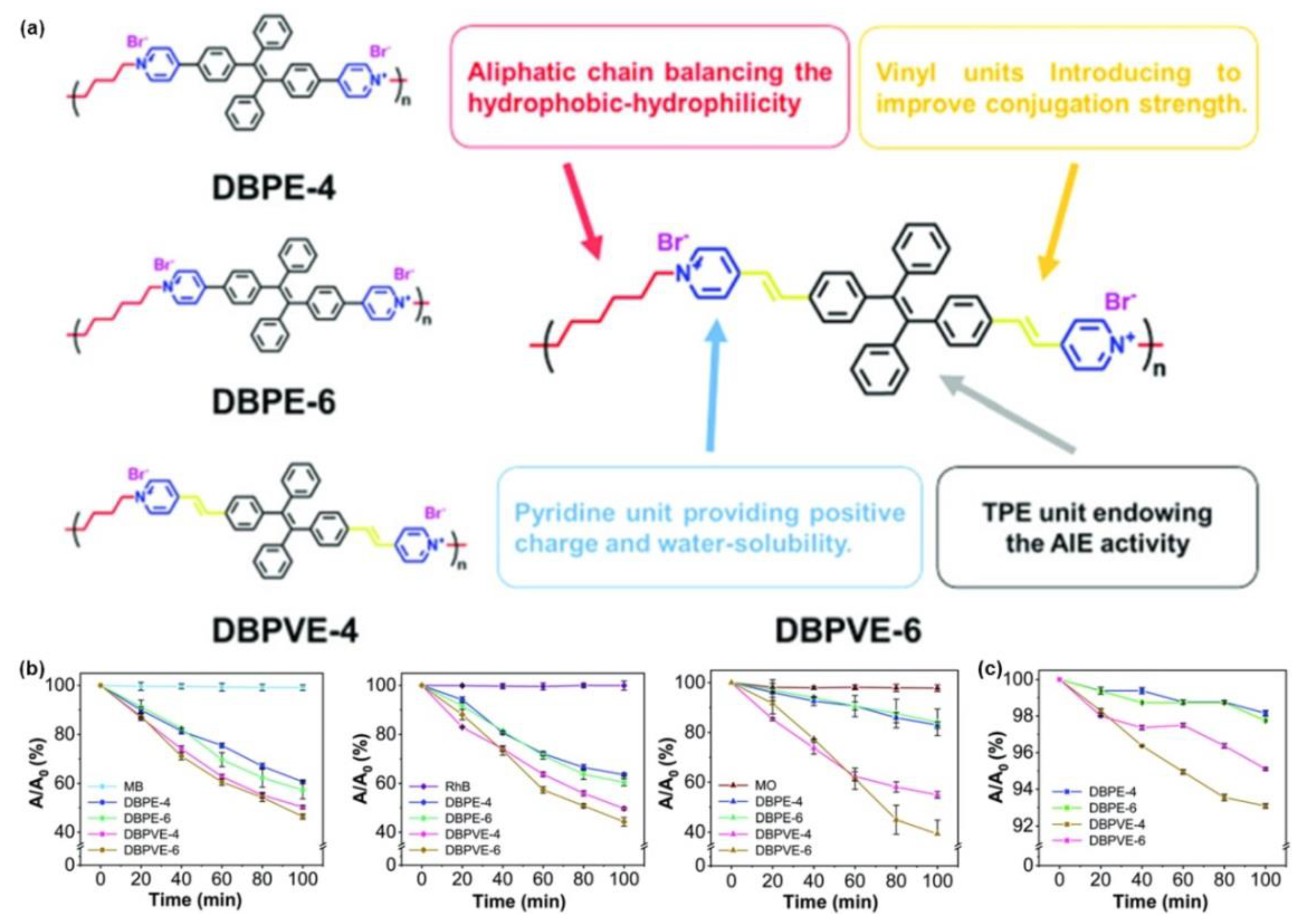 Molecules 28 00078 g014 Molecules 28 00078 g014