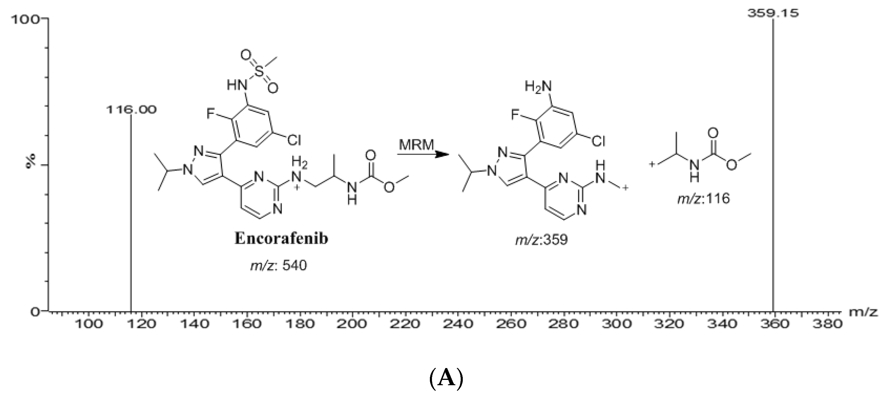Molecules 28 00079 g002a Molecules 28 00079 g002a