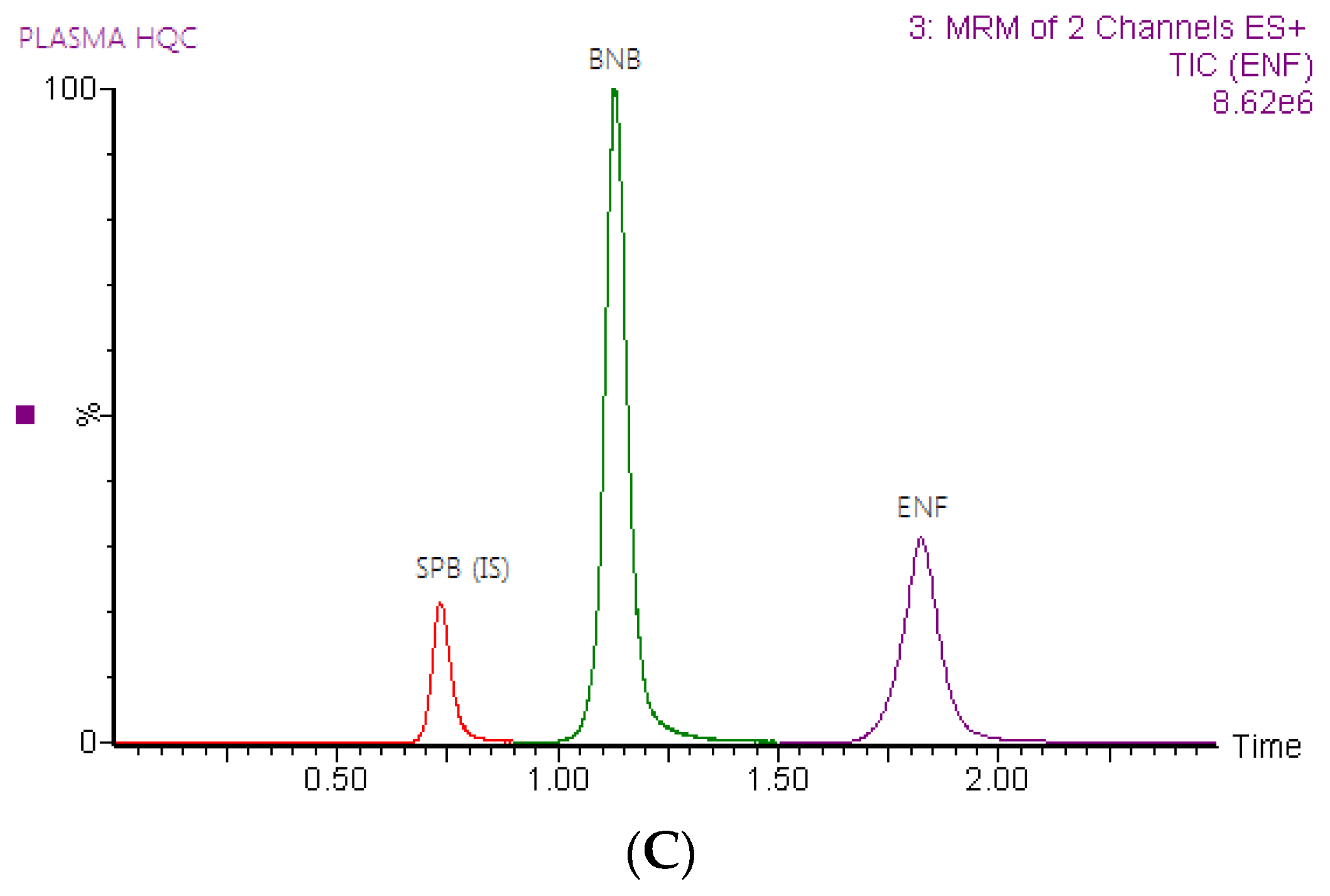 Molecules 28 00079 g003b Molecules 28 00079 g003b