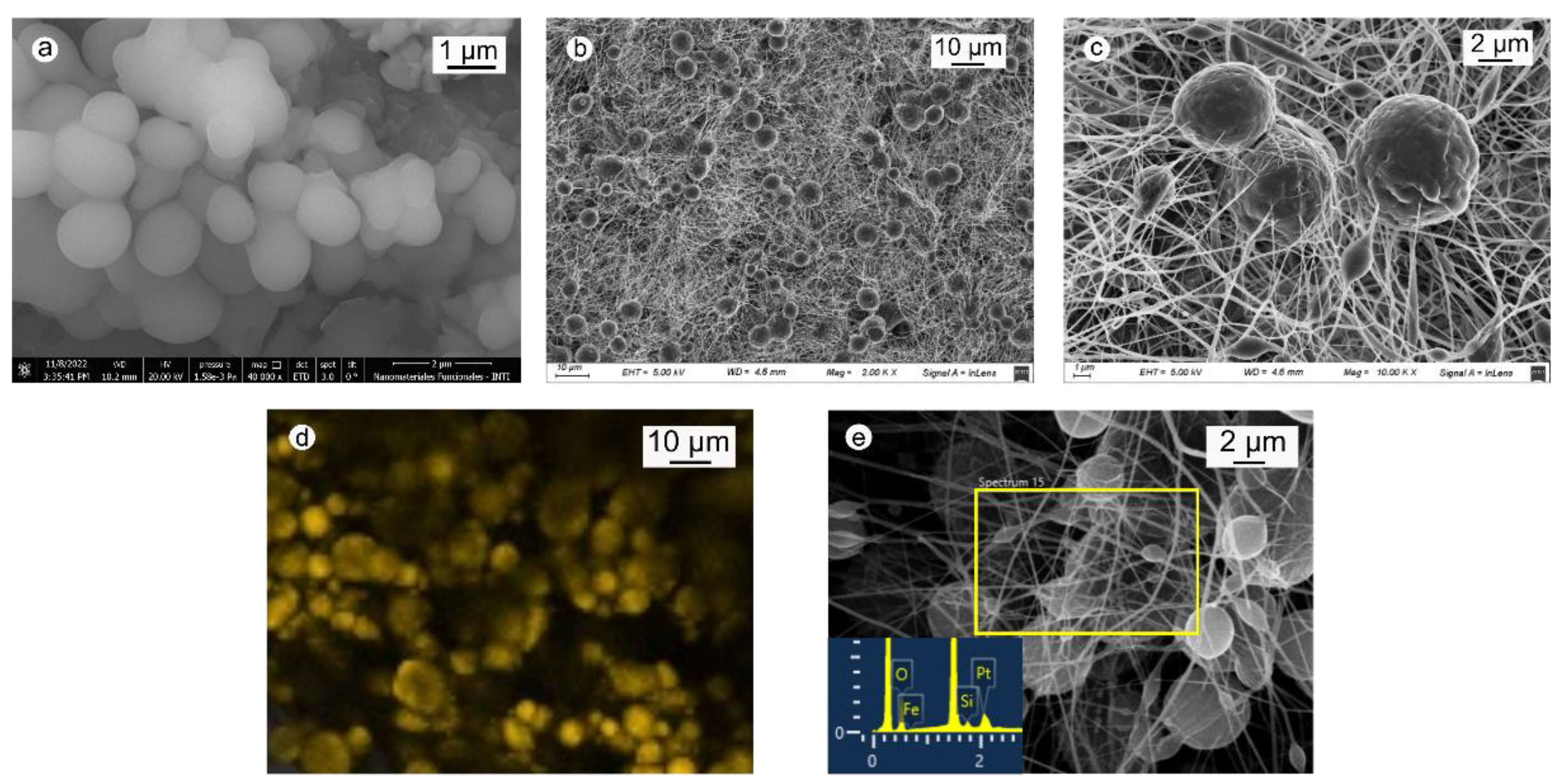 Molecules 28 00081 g001