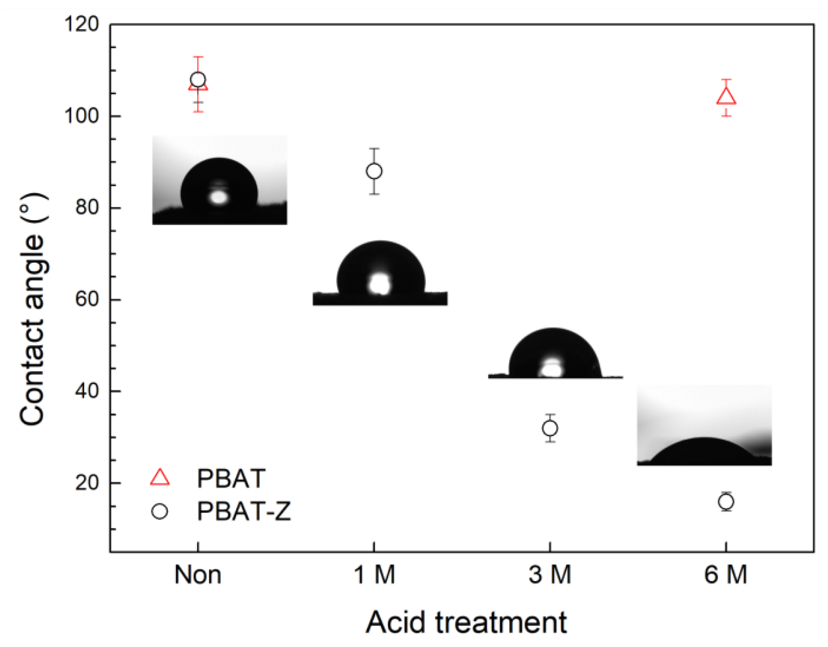 Molecules 28 00081 g002