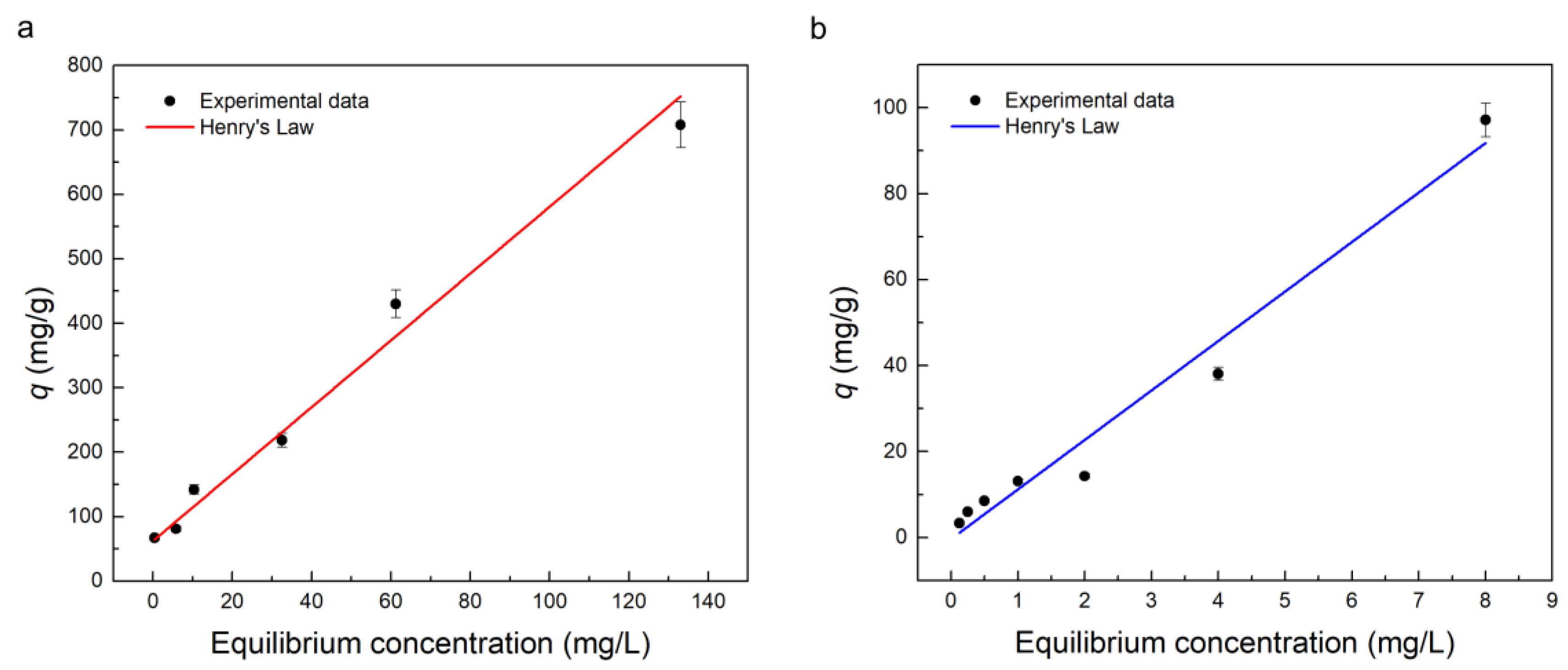 Molecules 28 00081 g004