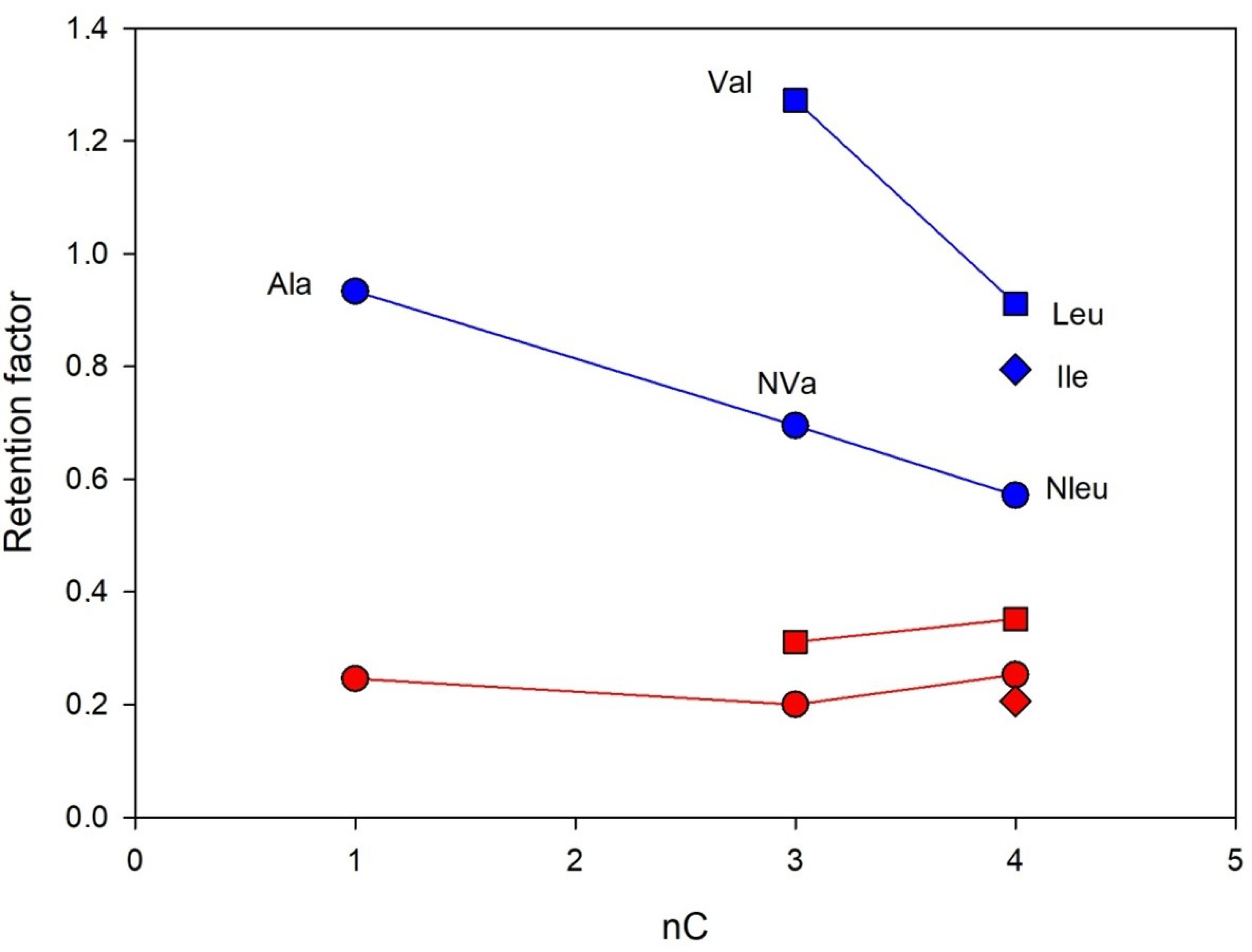 Molecules 28 00085 g006 Molecules 28 00085 g006