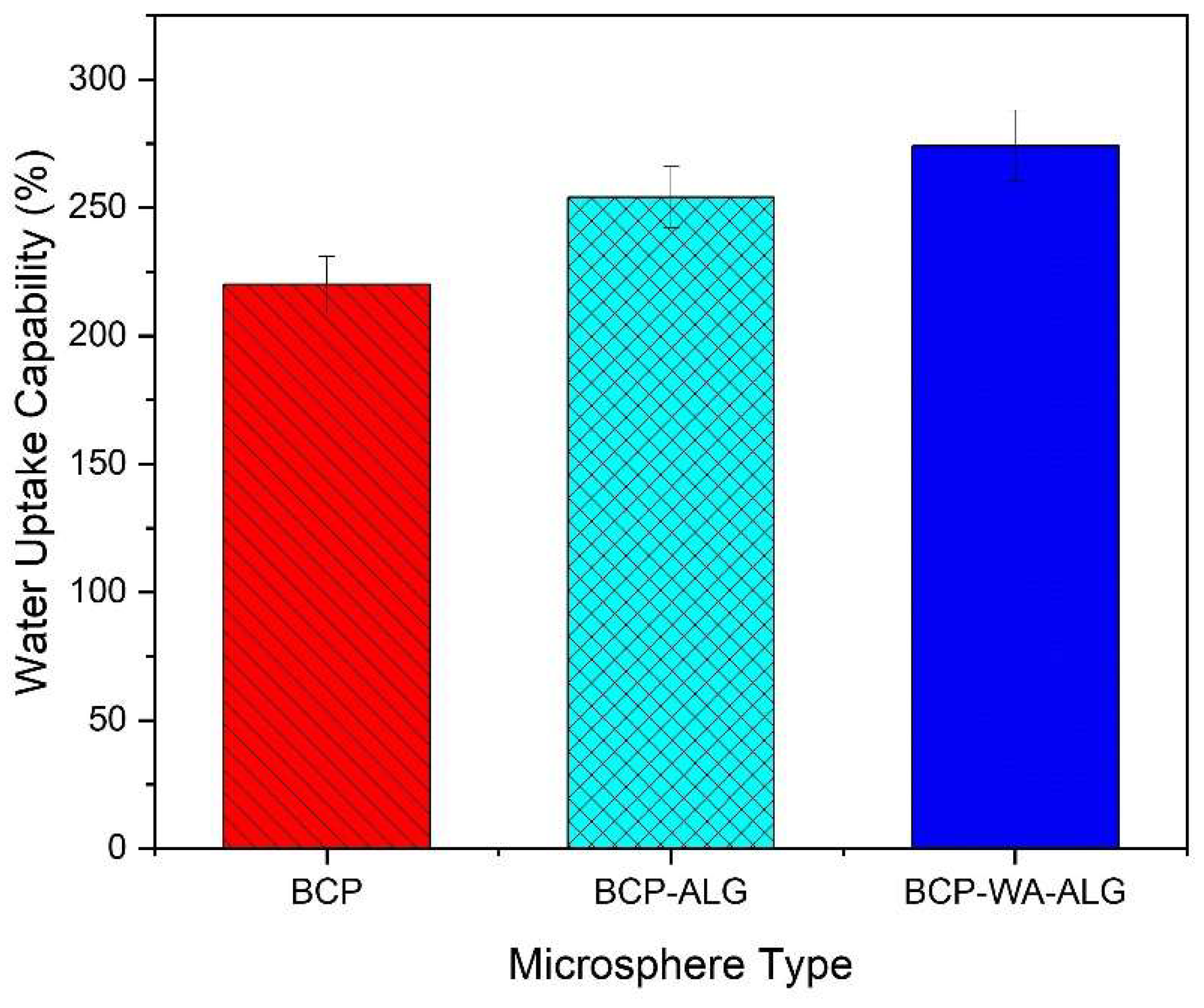 Molecules 28 00086 g005