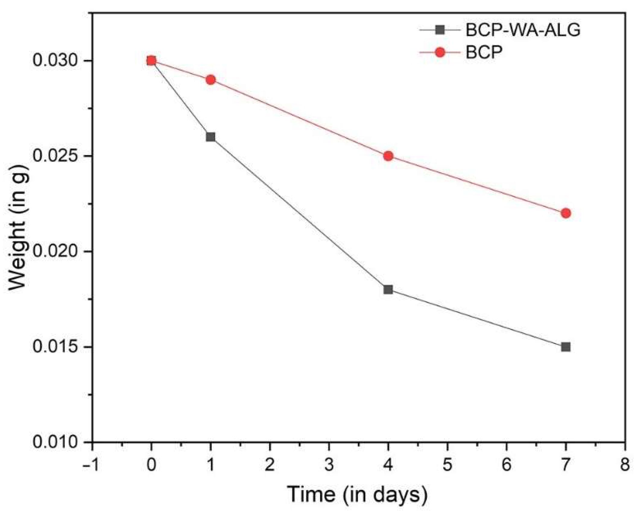 Molecules 28 00086 g006