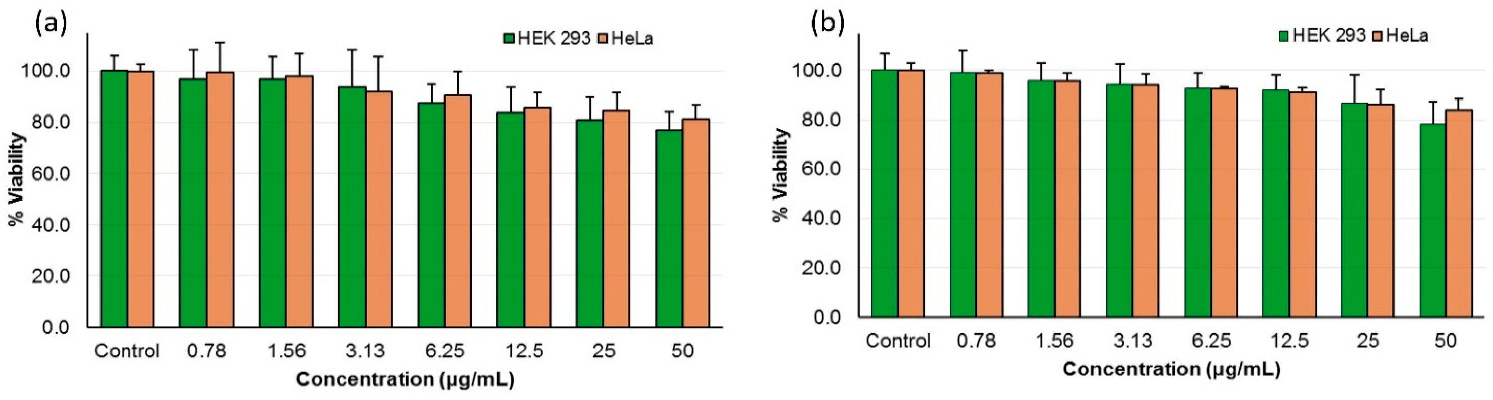Molecules 28 00087 g003 Molecules 28 00087 g003