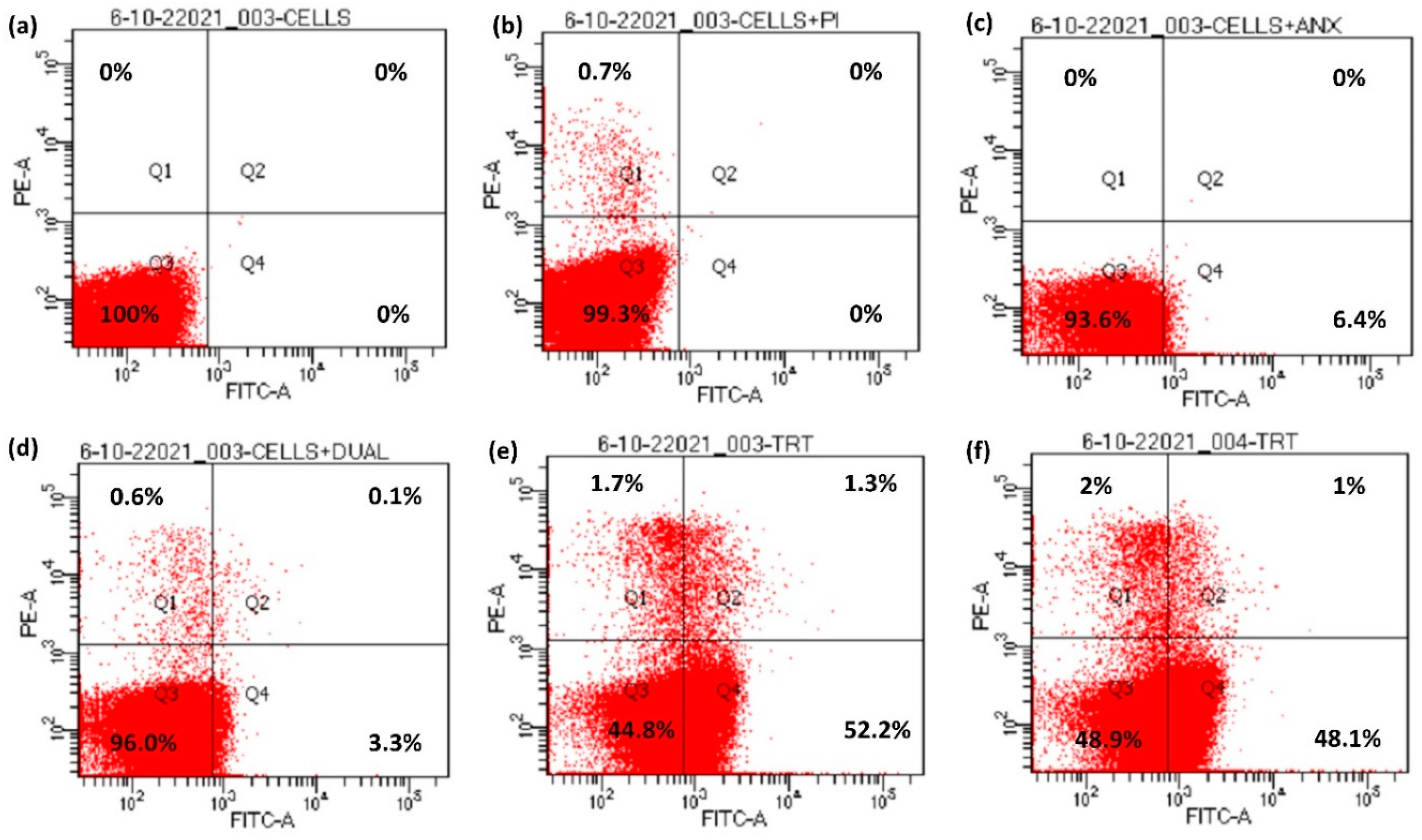 Molecules 28 00087 g005 Molecules 28 00087 g005