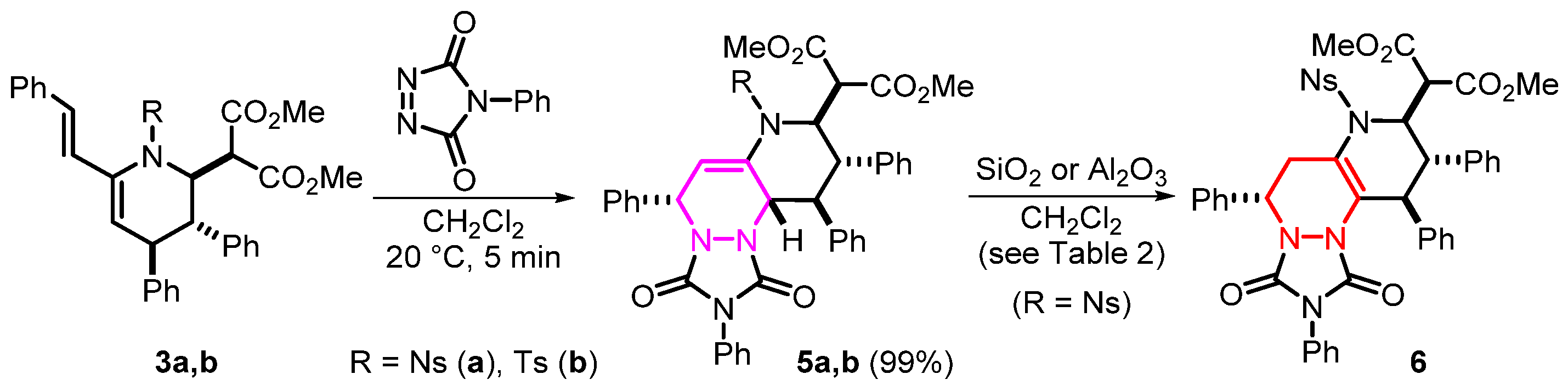 Molecules 28 00088 sch005