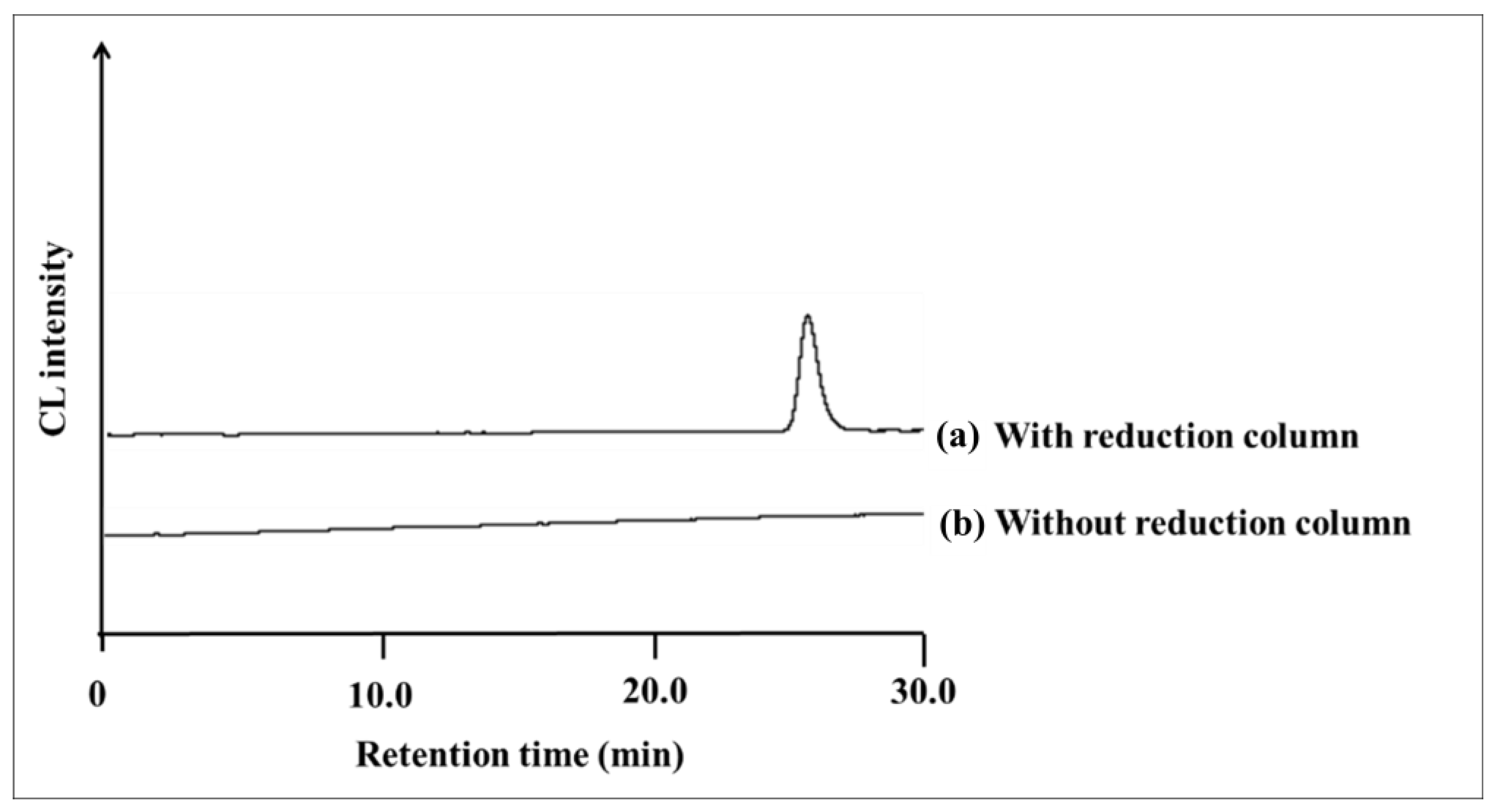 Molecules 28 00096 g006 Molecules 28 00096 g006
