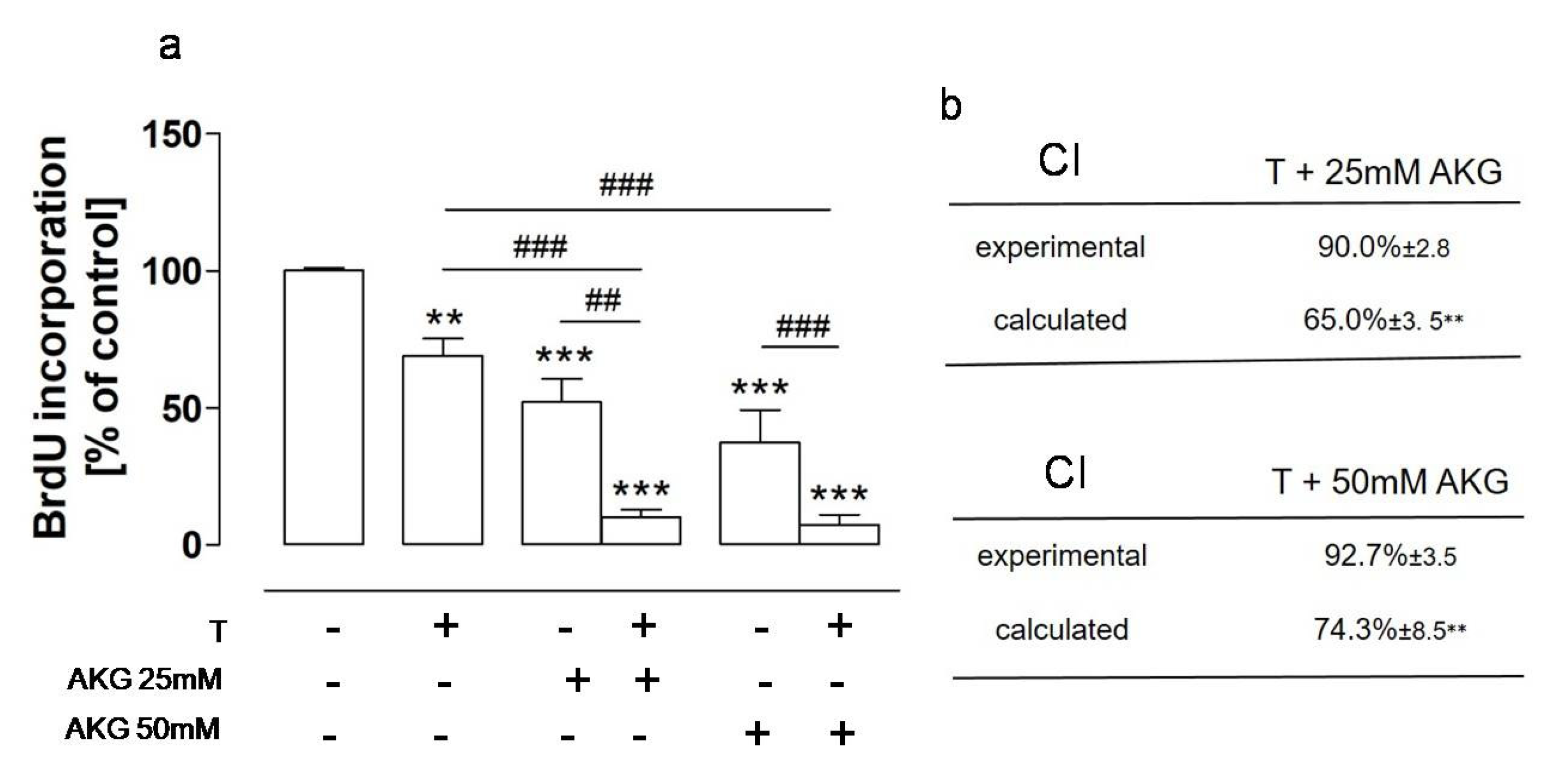 Molecules 28 00097 g006 Molecules 28 00097 g006