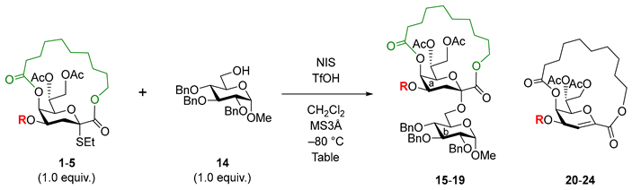 Molecules 28 00102 i001