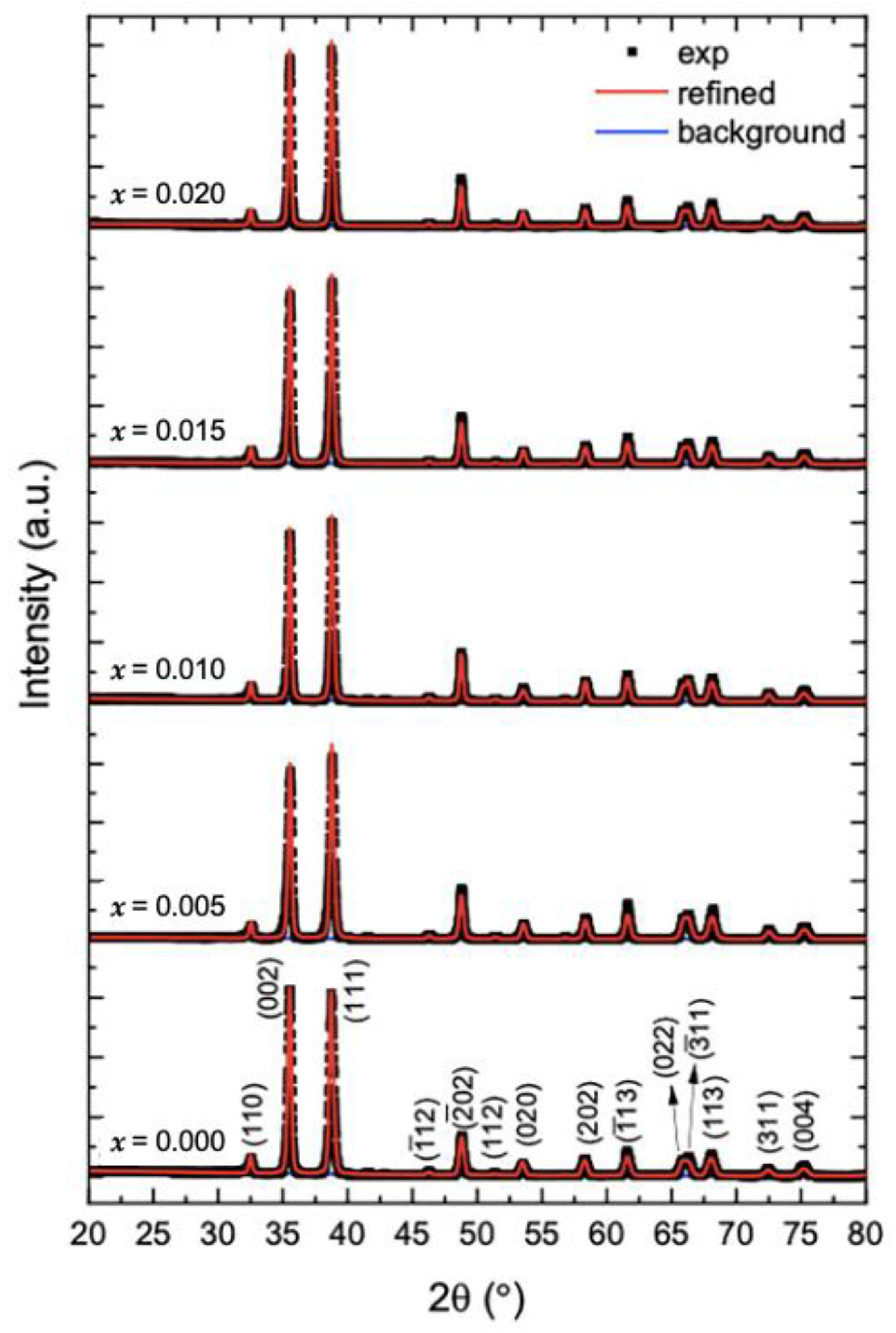 Molecules 28 00103 g001 Molecules 28 00103 g001