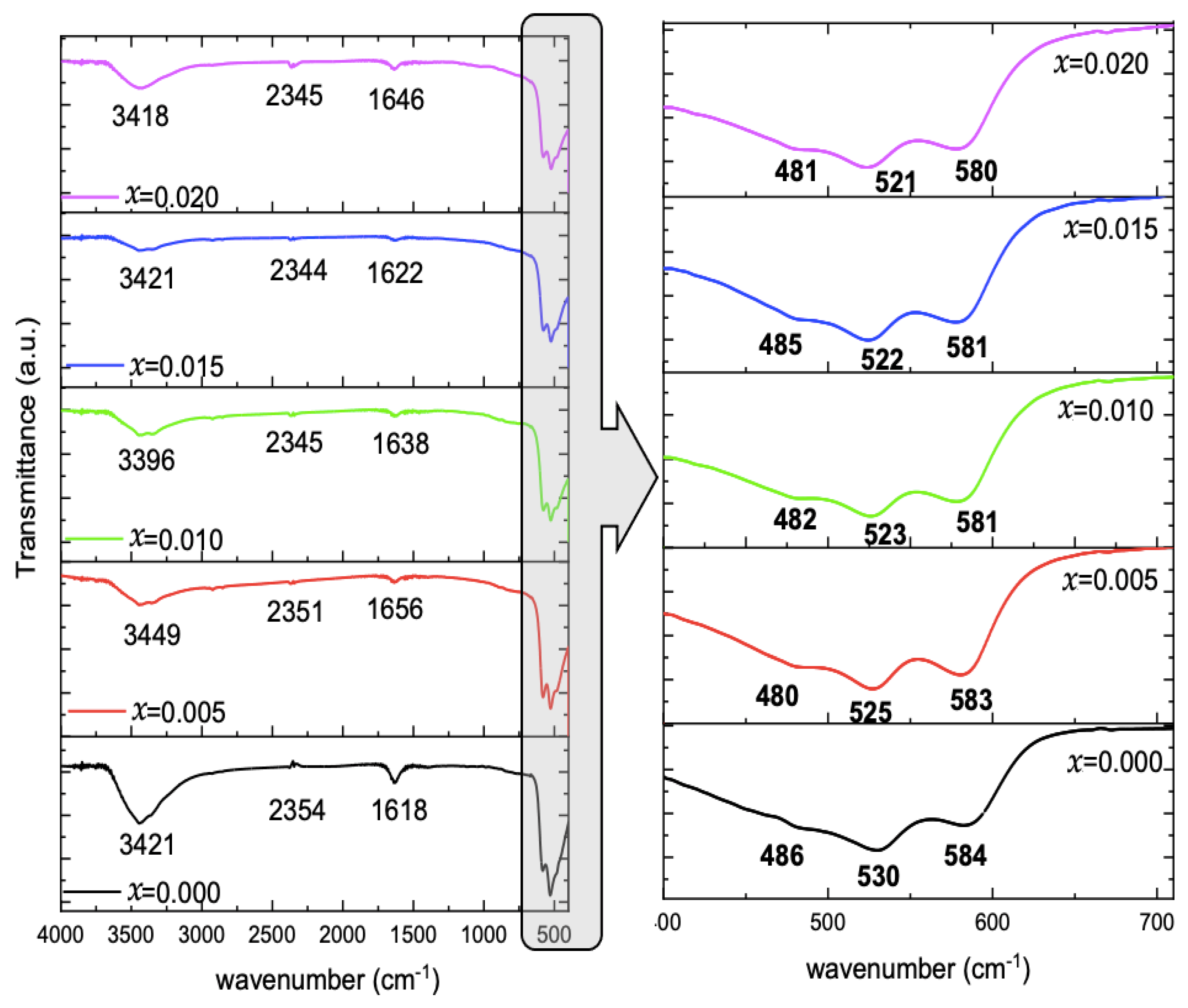 Molecules 28 00103 g004 Molecules 28 00103 g004
