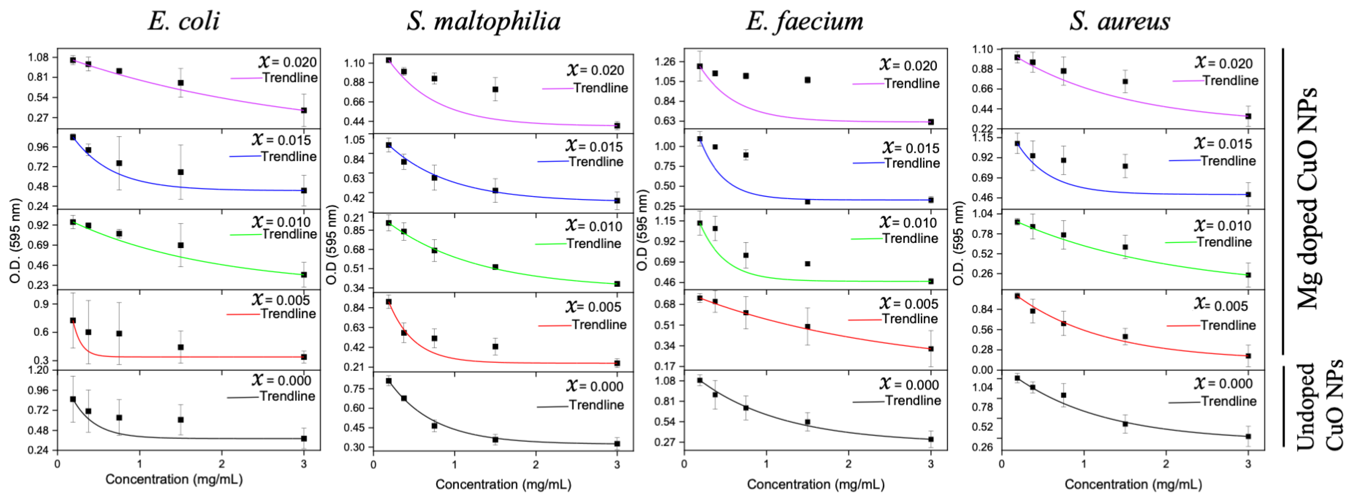 Molecules 28 00103 g0a1 Molecules 28 00103 g0a1
