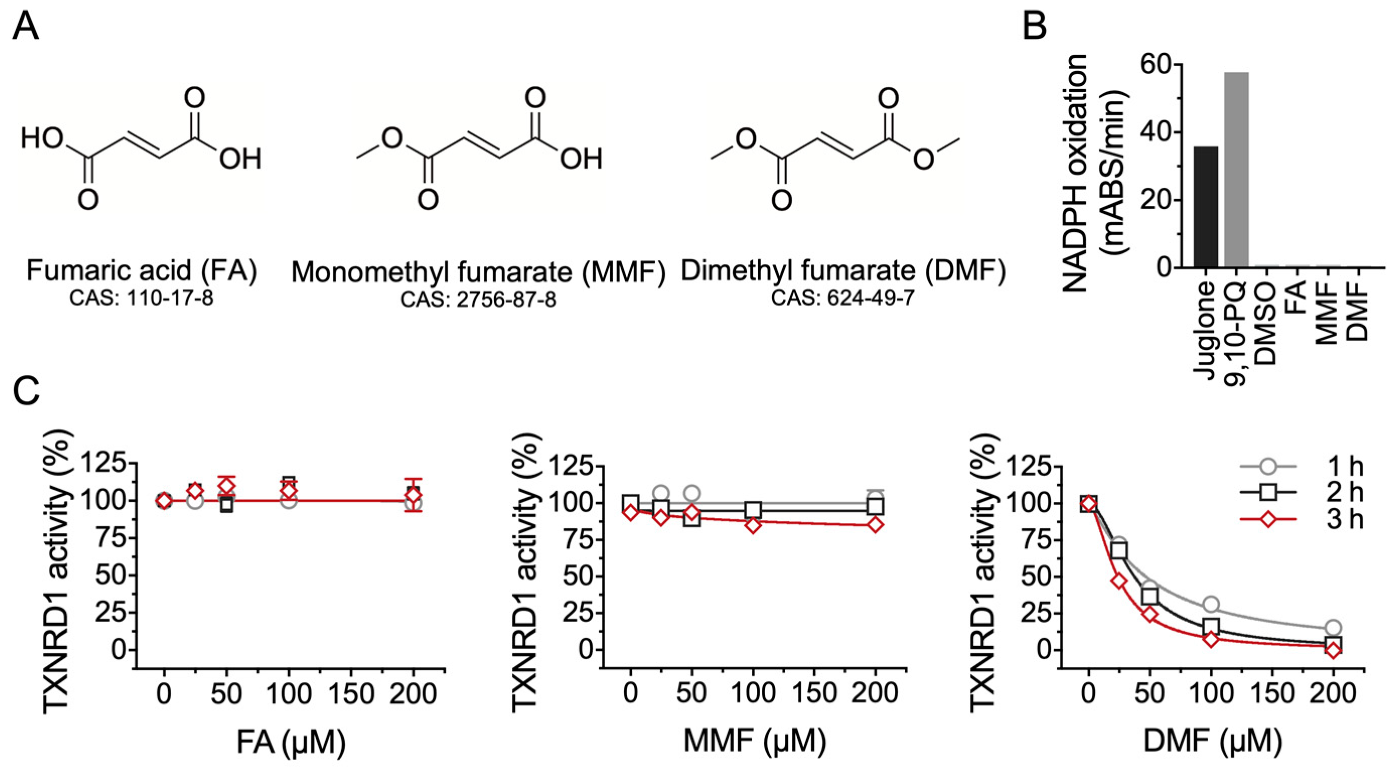 Molecules 28 00107 g001 Molecules 28 00107 g001