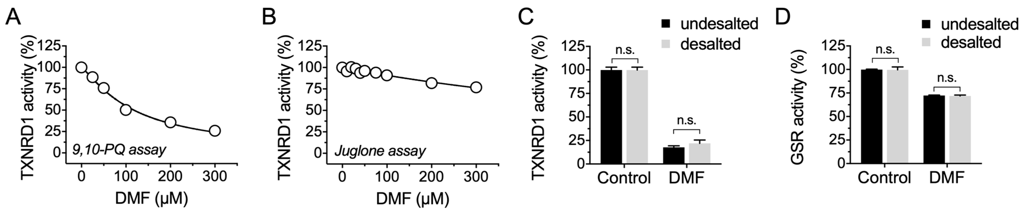 Molecules 28 00107 g002 Molecules 28 00107 g002