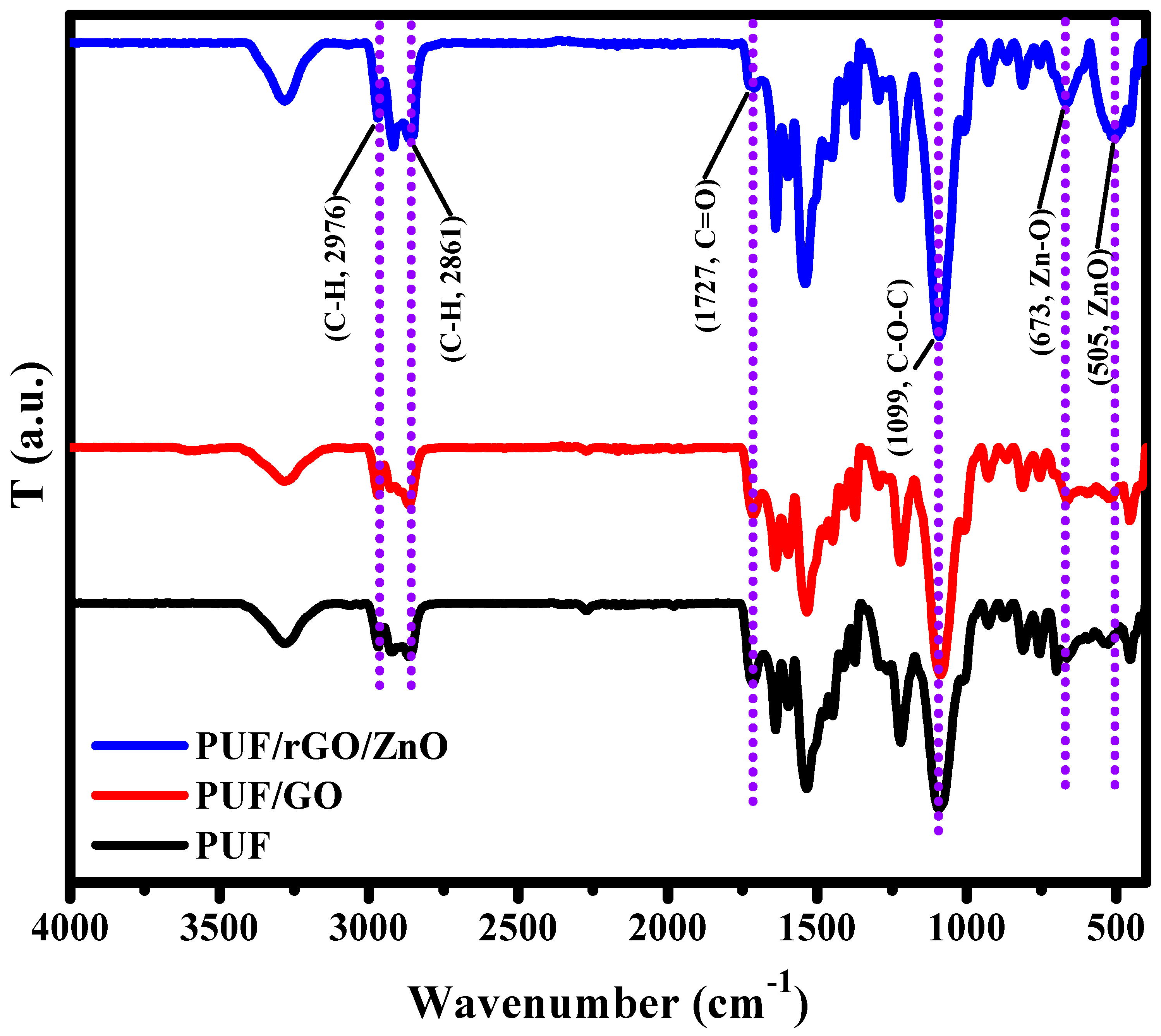 Molecules 28 00108 g003 Molecules 28 00108 g003