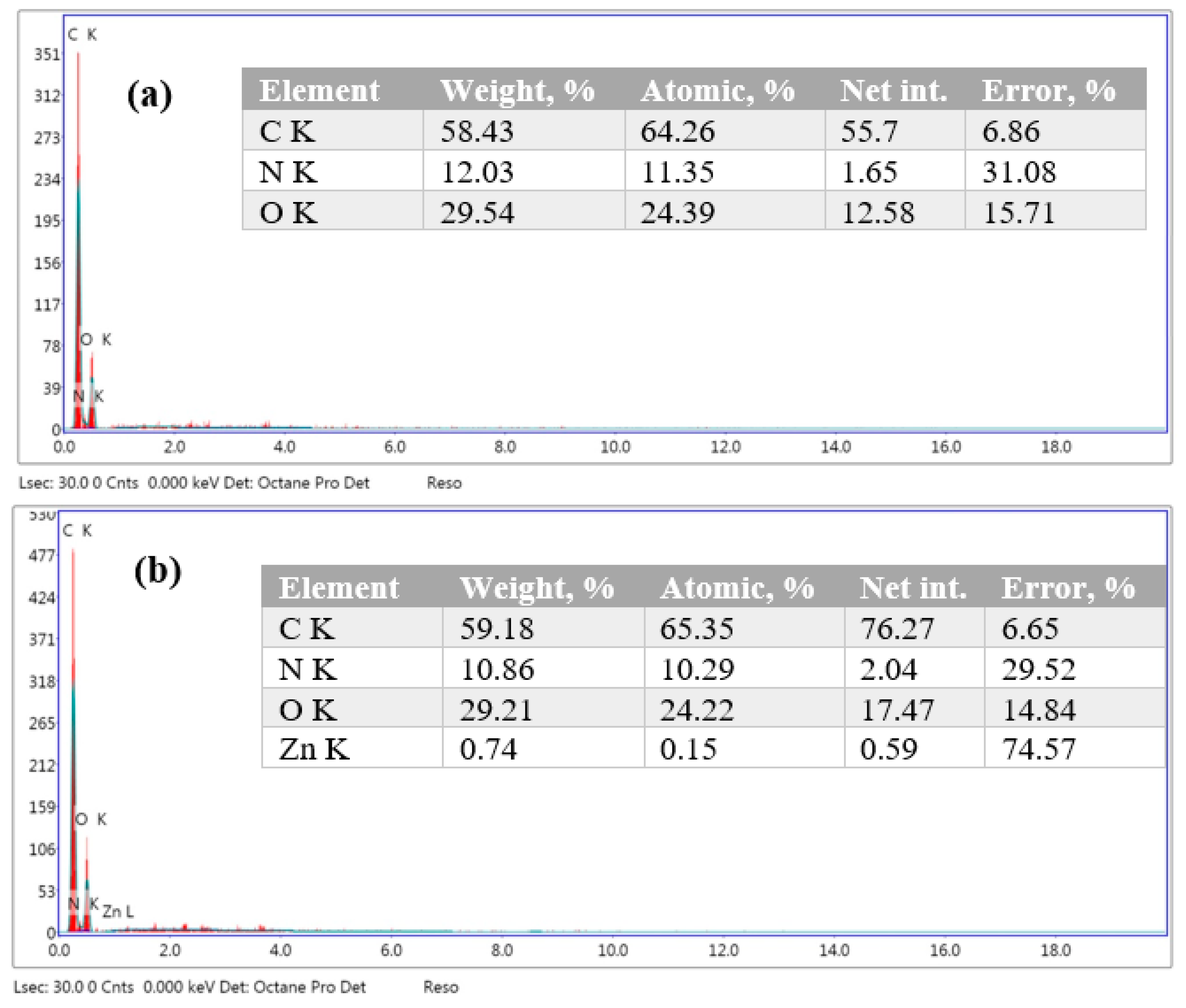 Molecules 28 00108 g005 Molecules 28 00108 g005