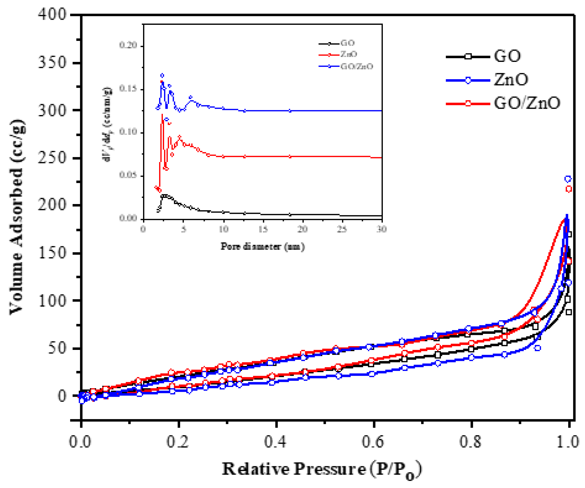 Molecules 28 00108 g007 Molecules 28 00108 g007
