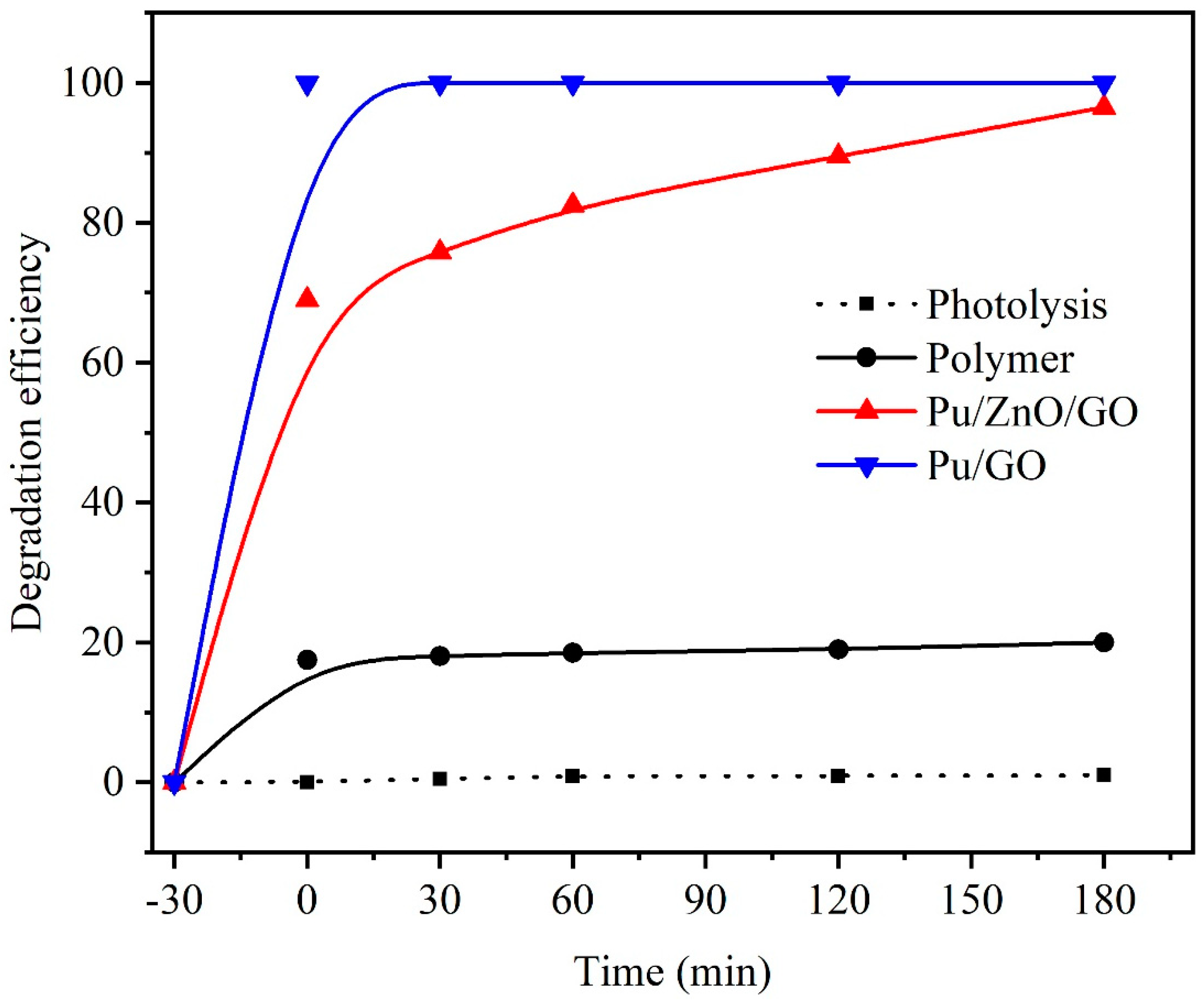 Molecules 28 00108 g009 Molecules 28 00108 g009