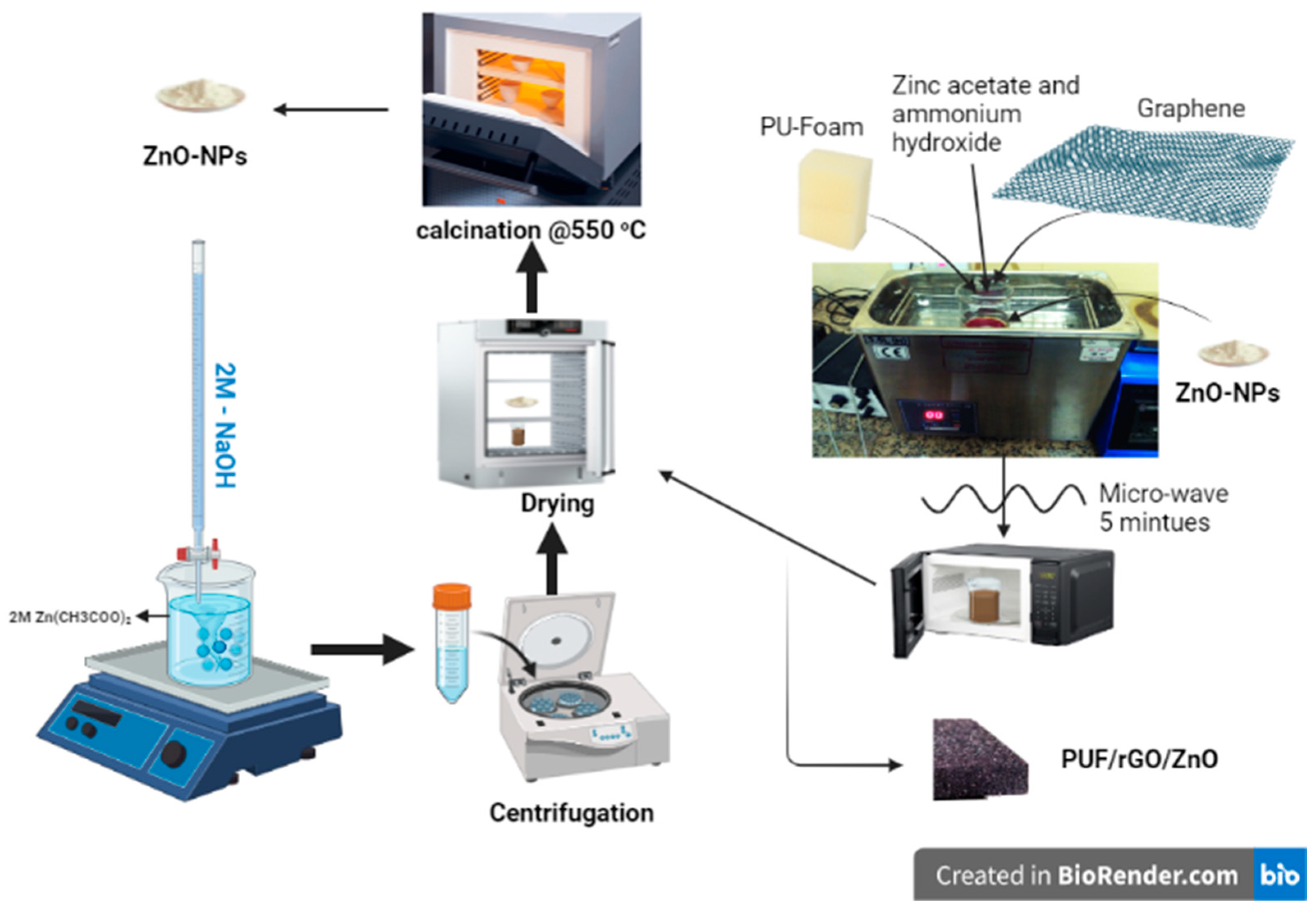 Molecules 28 00108 g011 Molecules 28 00108 g011