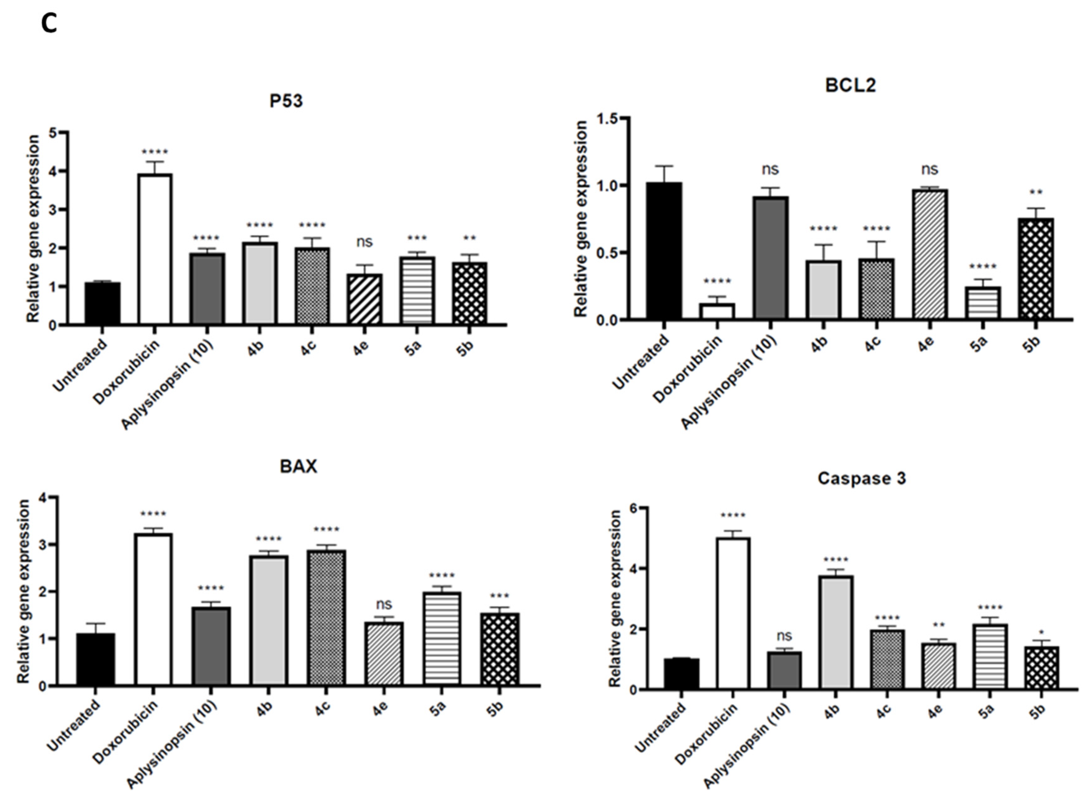 Molecules 28 00109 g001b