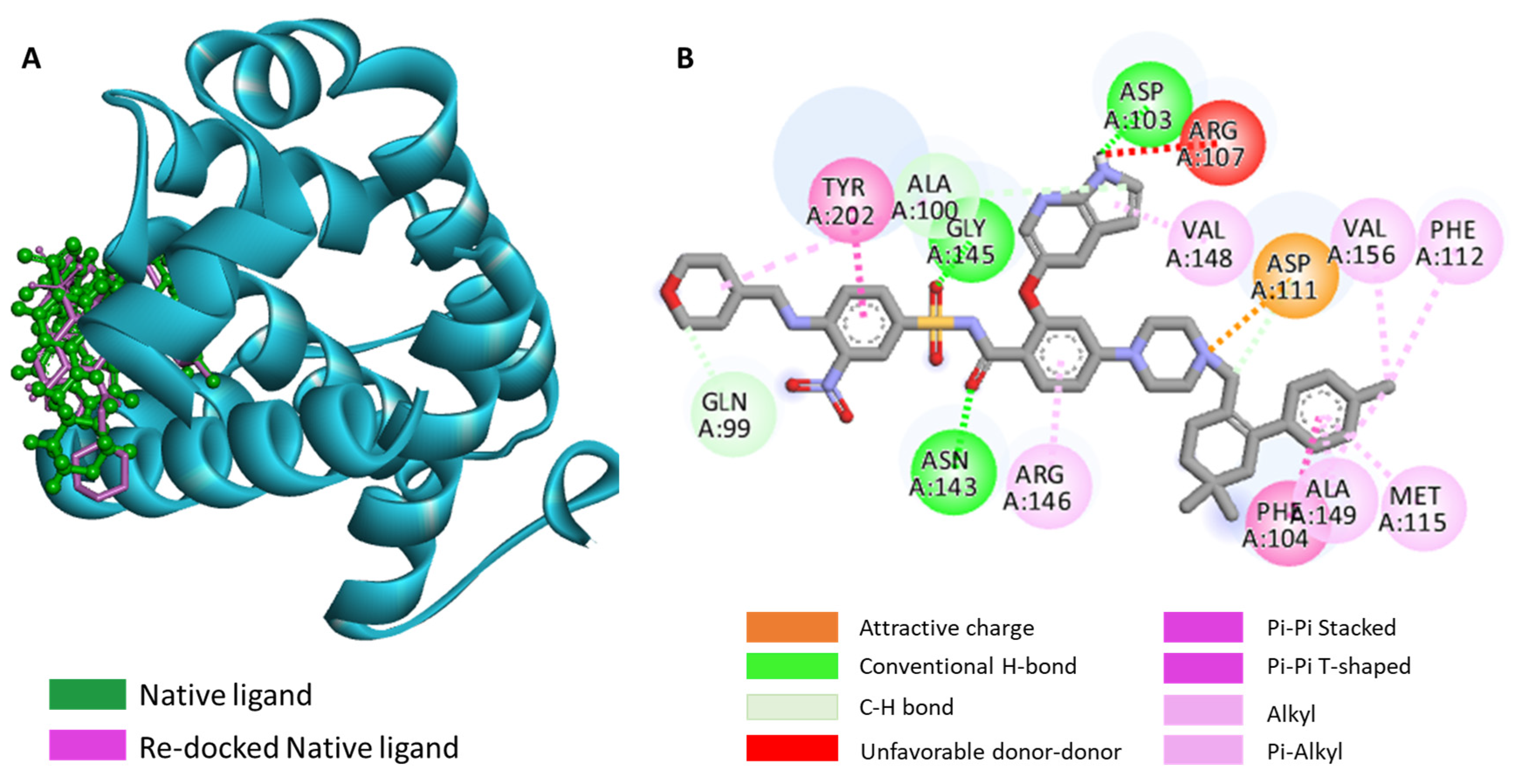 Molecules 28 00109 g003