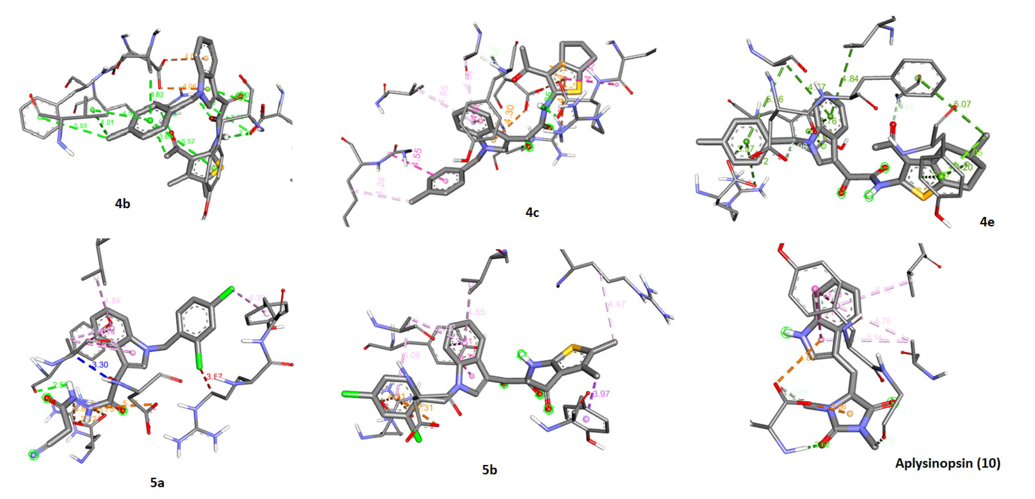 Molecules 28 00109 g005