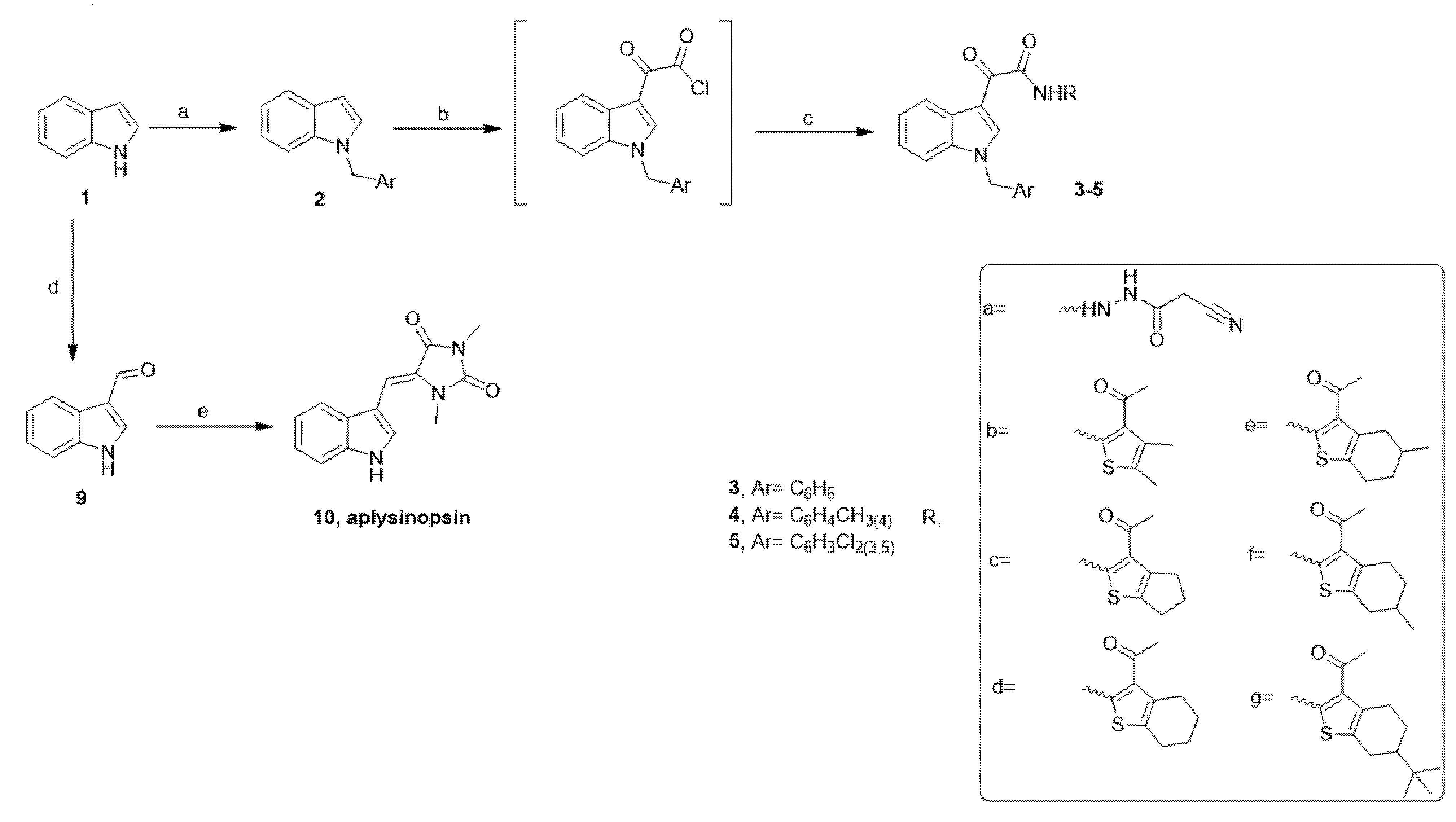 Molecules 28 00109 sch001