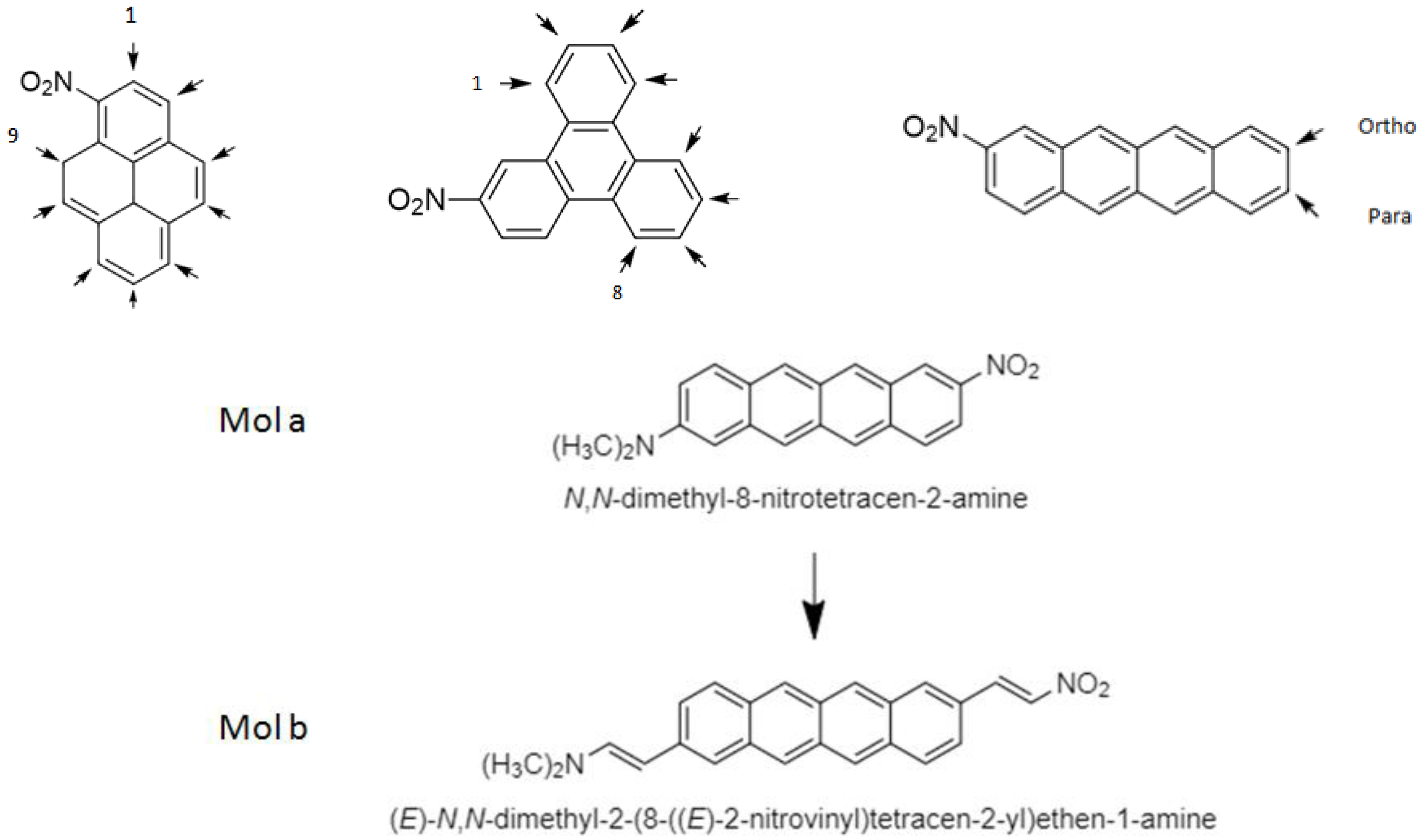 Molecules 28 00110 g001 Molecules 28 00110 g001