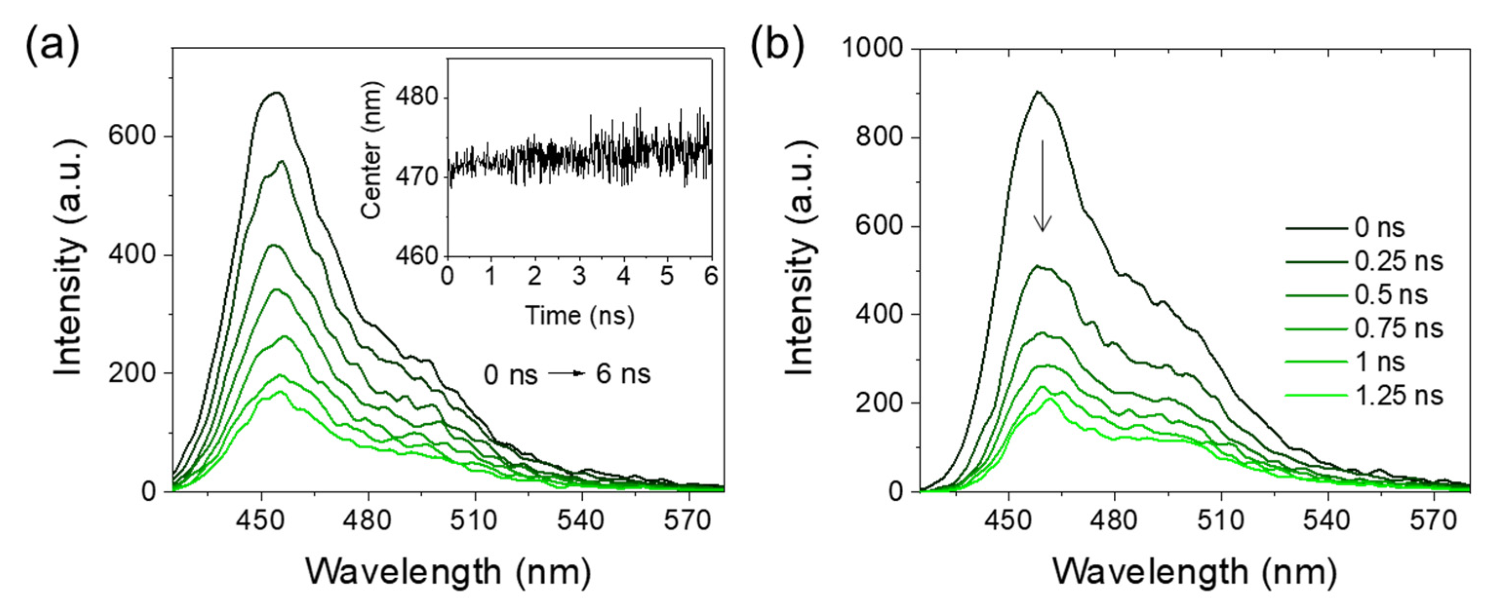 Molecules 28 00111 g004