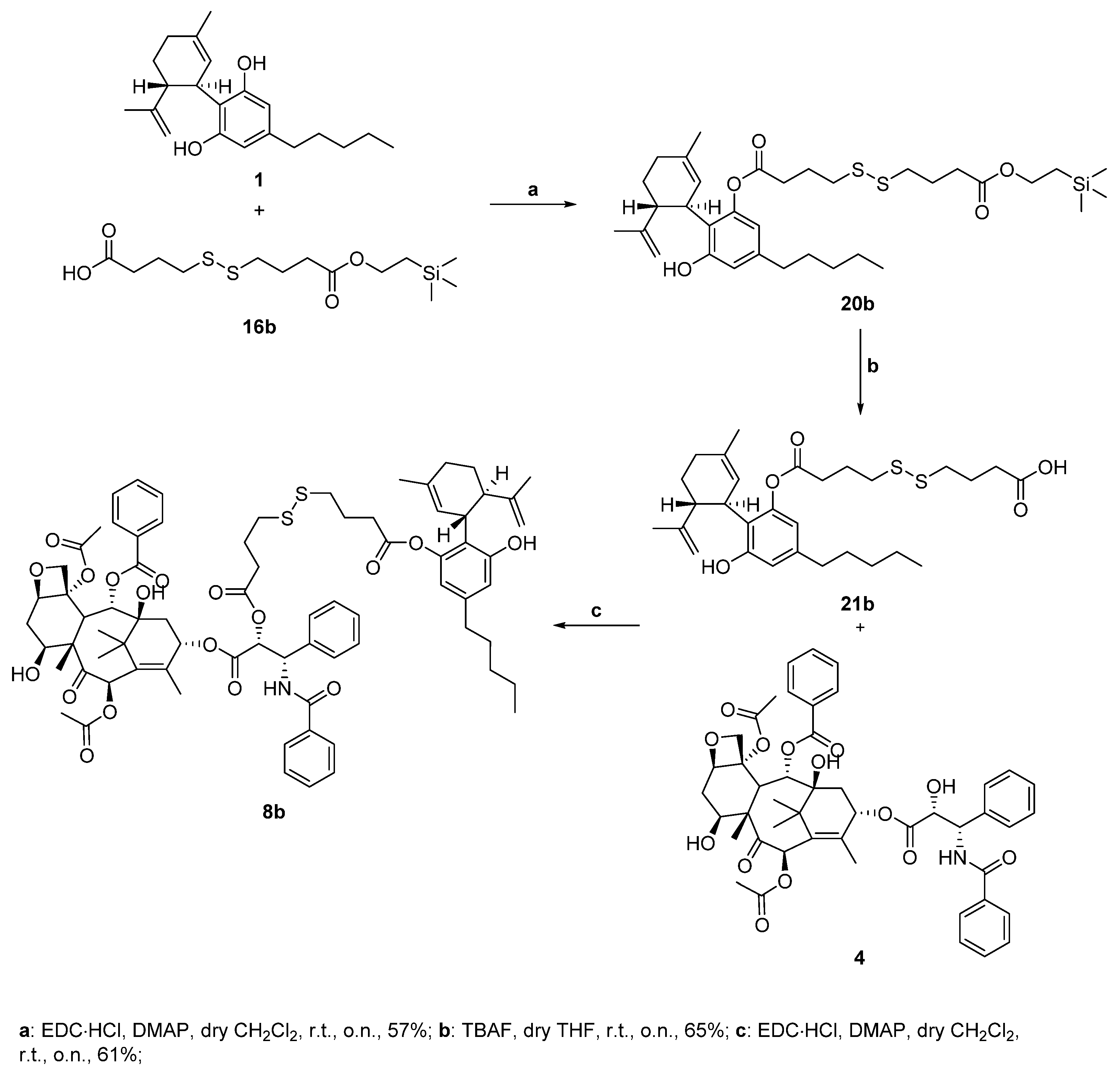 Molecules 28 00112 sch006