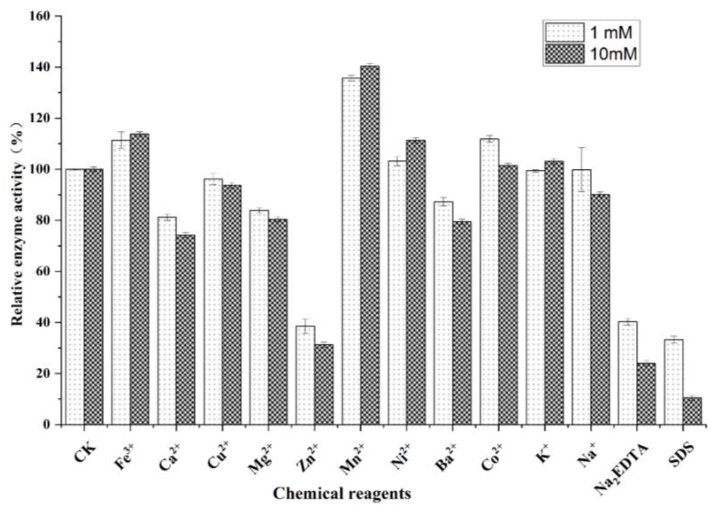 Molecules 28 00113 g003
