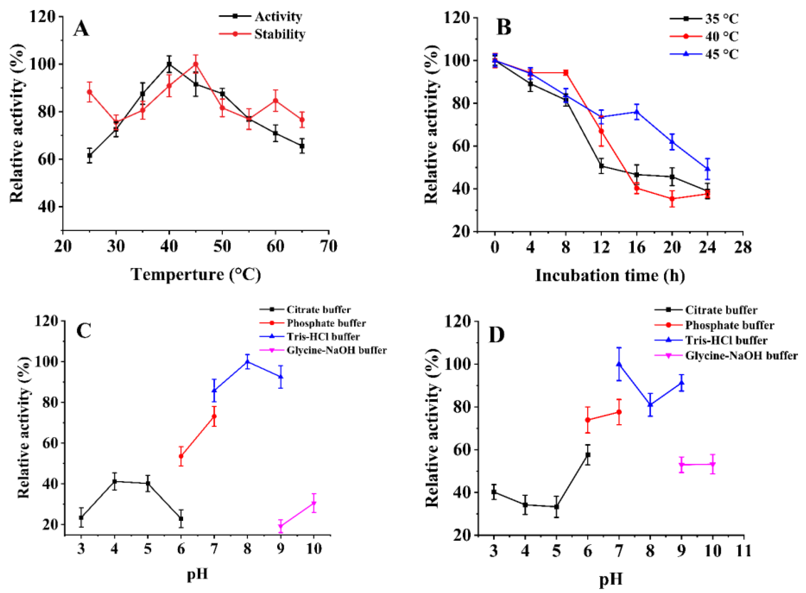 Molecules 28 00113 g009