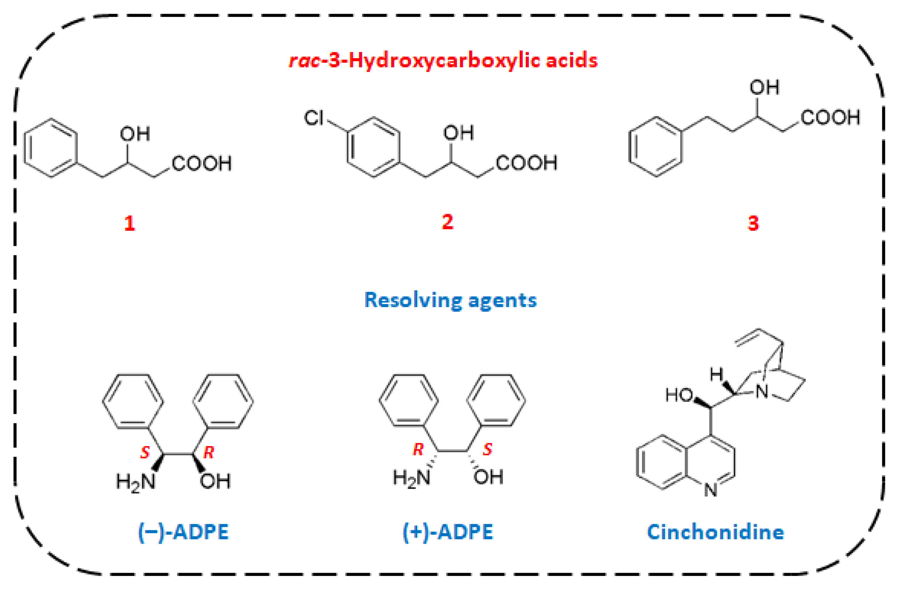 Molecules 28 00114 g001
