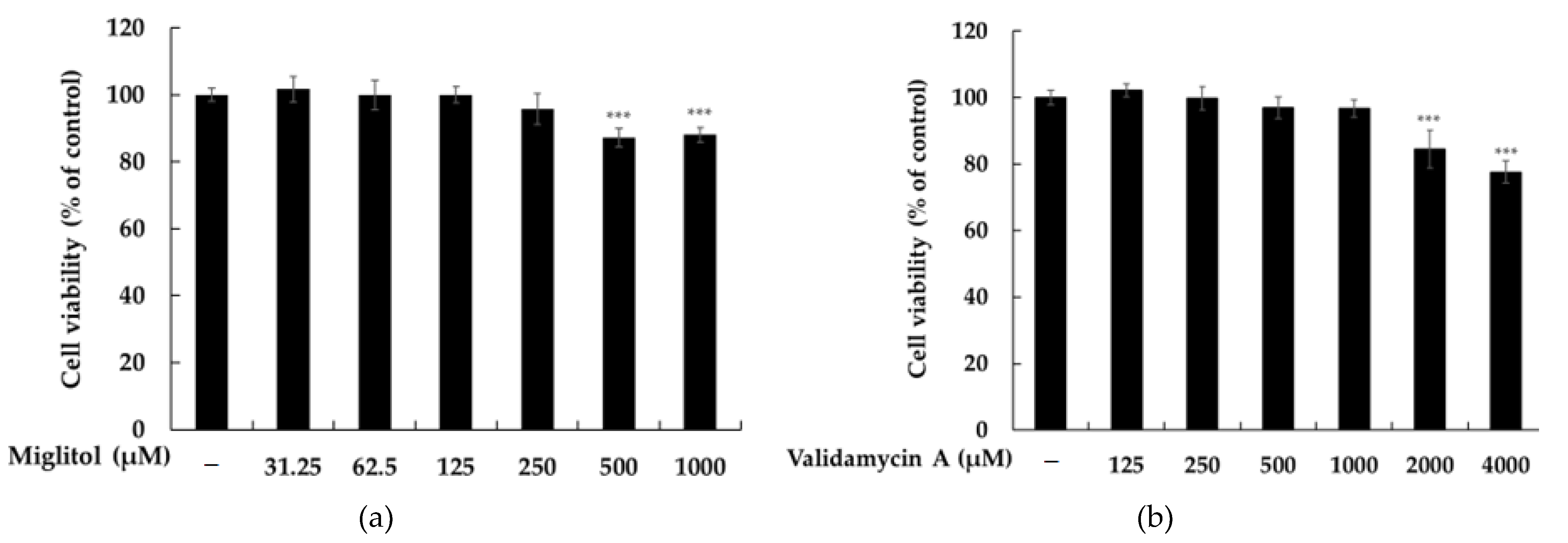 Molecules 28 00115 g002