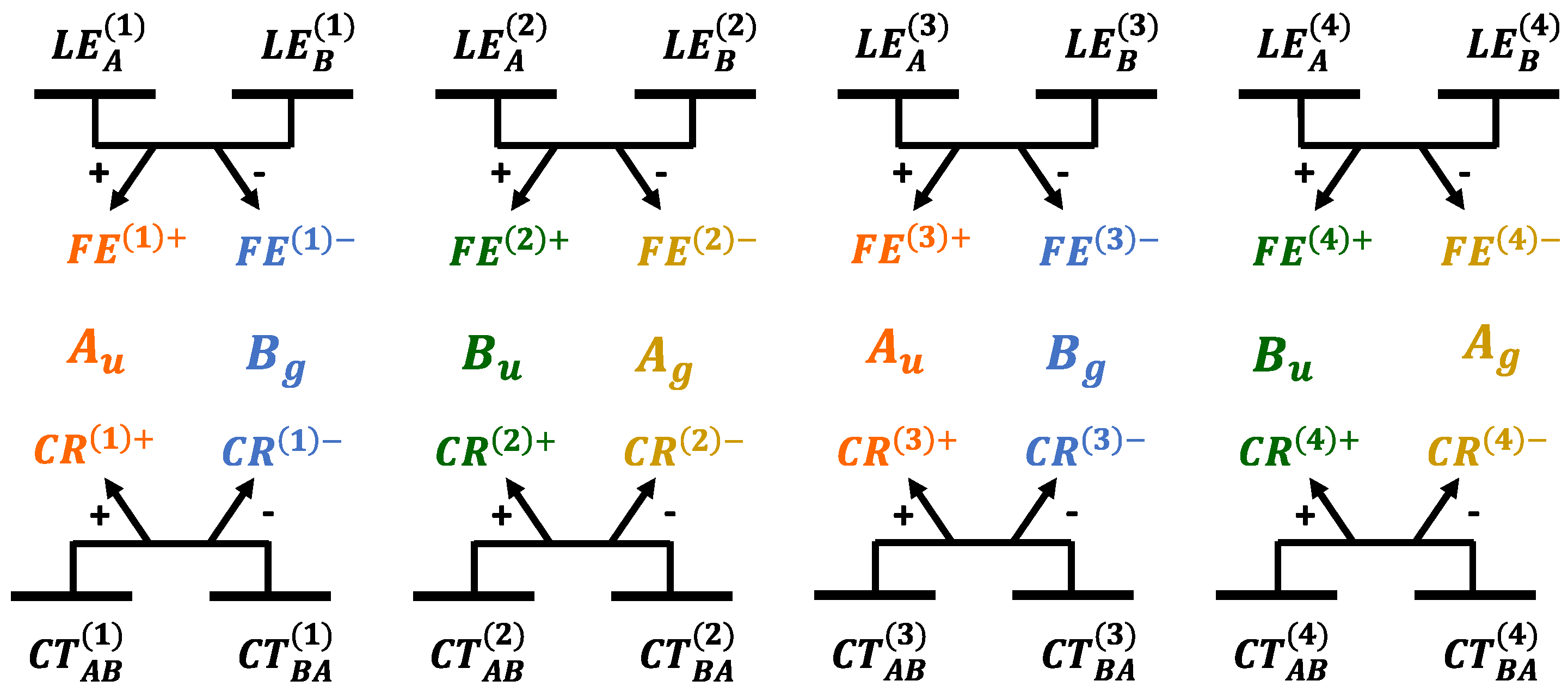 Molecules 28 00119 g003 Molecules 28 00119 g003