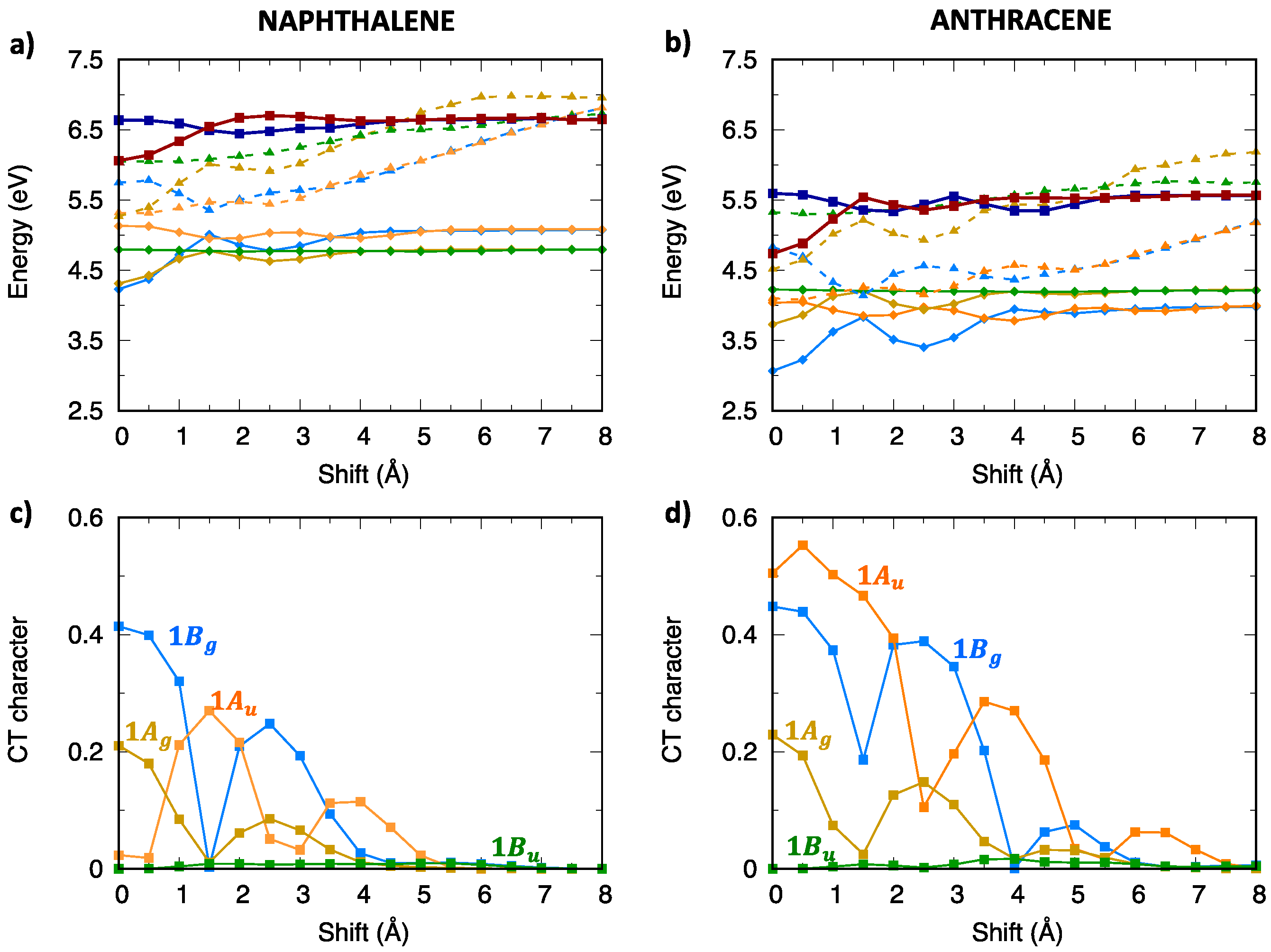 Molecules 28 00119 g004 Molecules 28 00119 g004