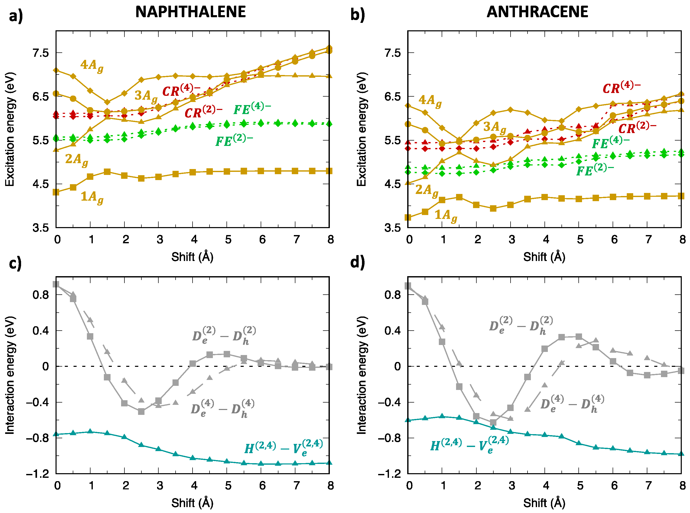 Molecules 28 00119 g006 Molecules 28 00119 g006