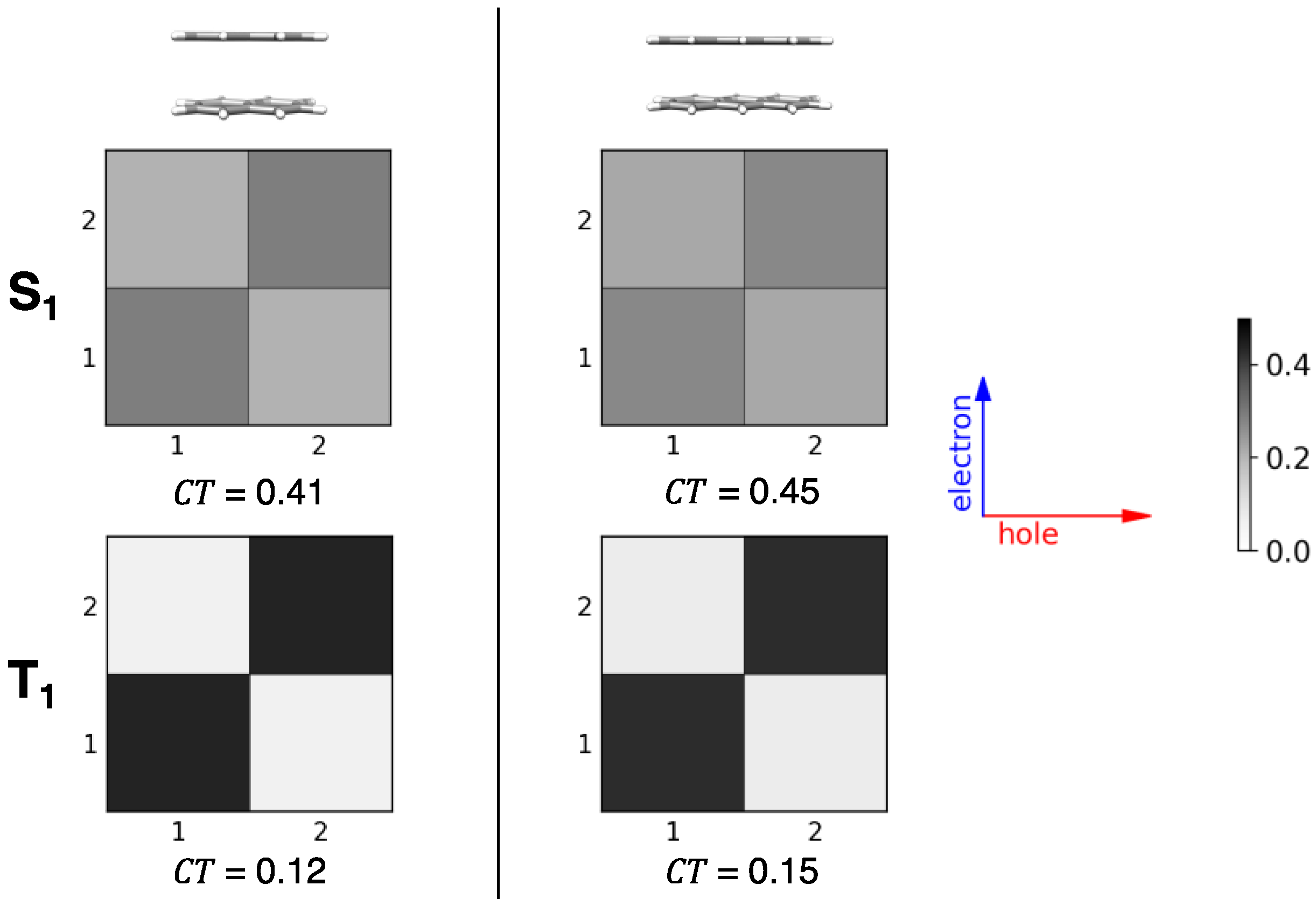 Molecules 28 00119 g011 Molecules 28 00119 g011