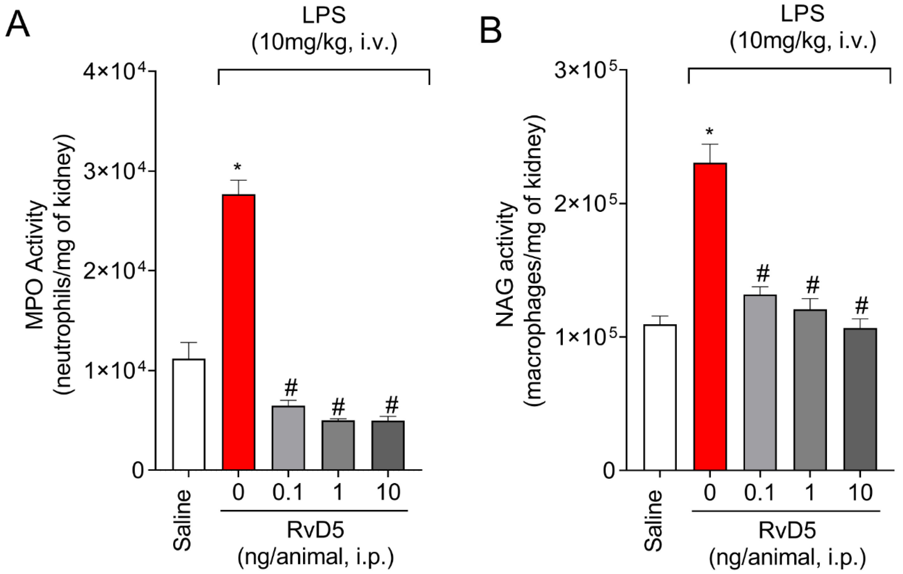 Molecules 28 00121 g002