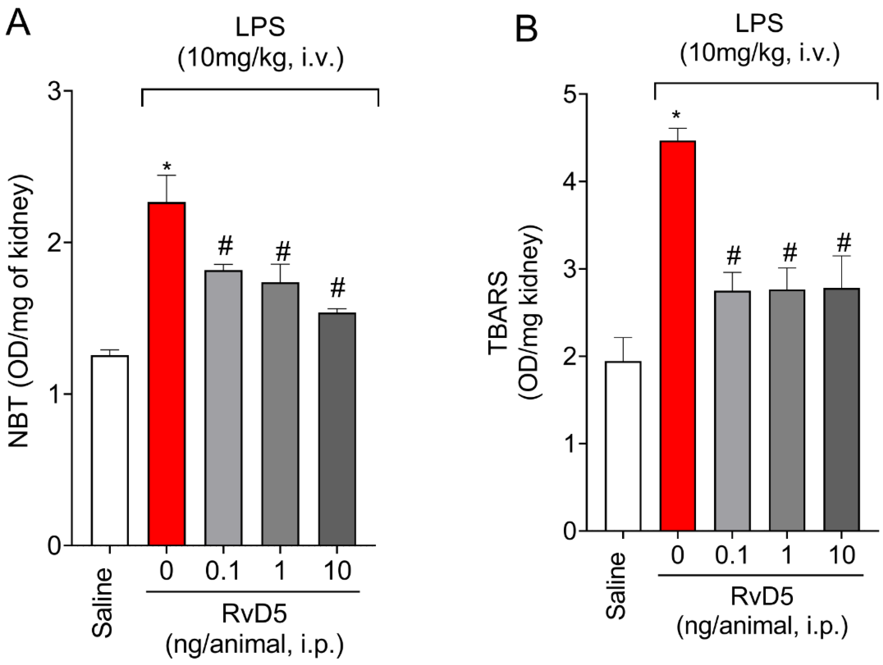 Molecules 28 00121 g005